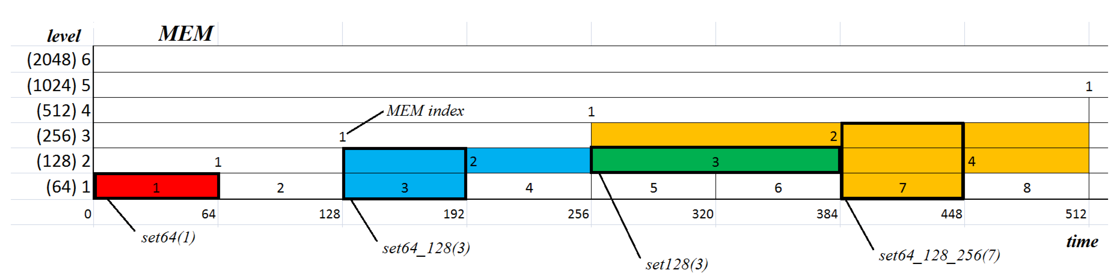 Entropy 21 00107 g008