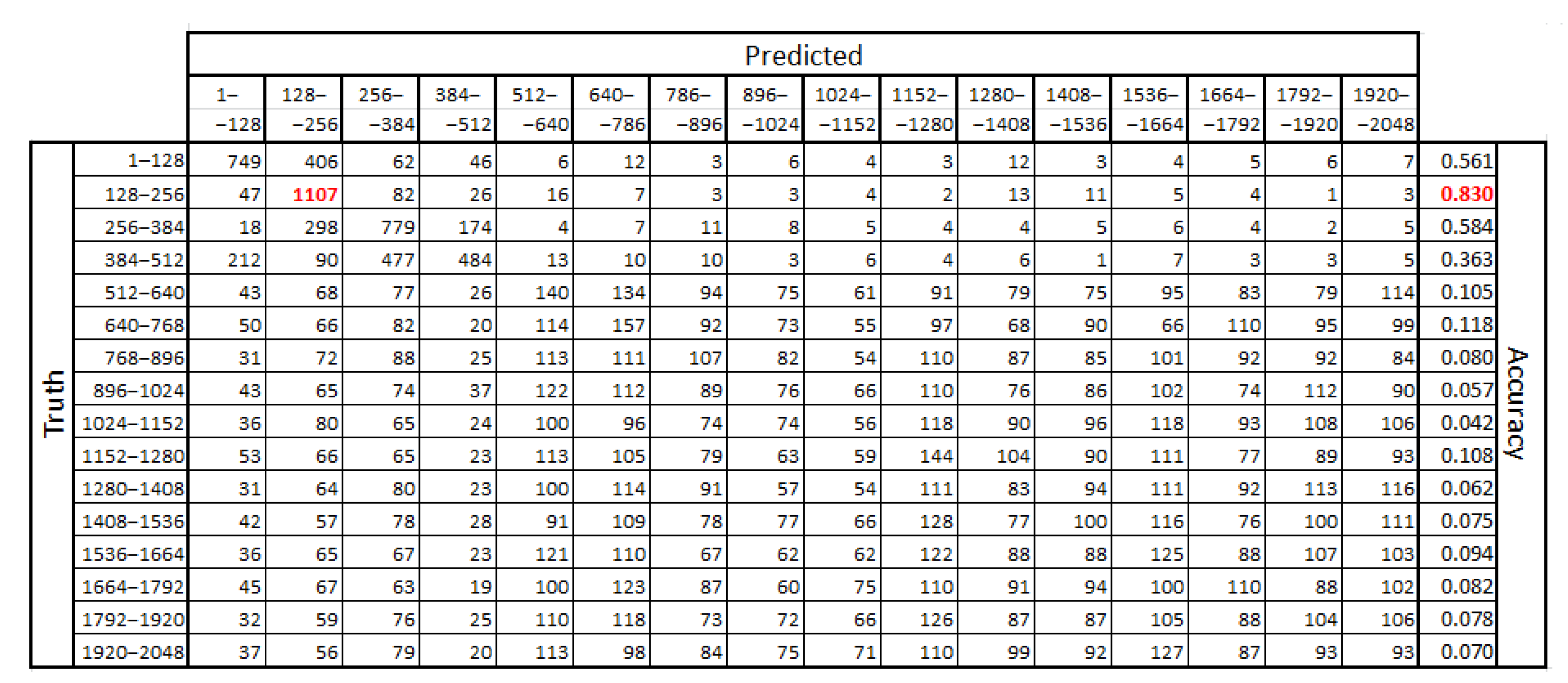 Entropy 21 00107 g009