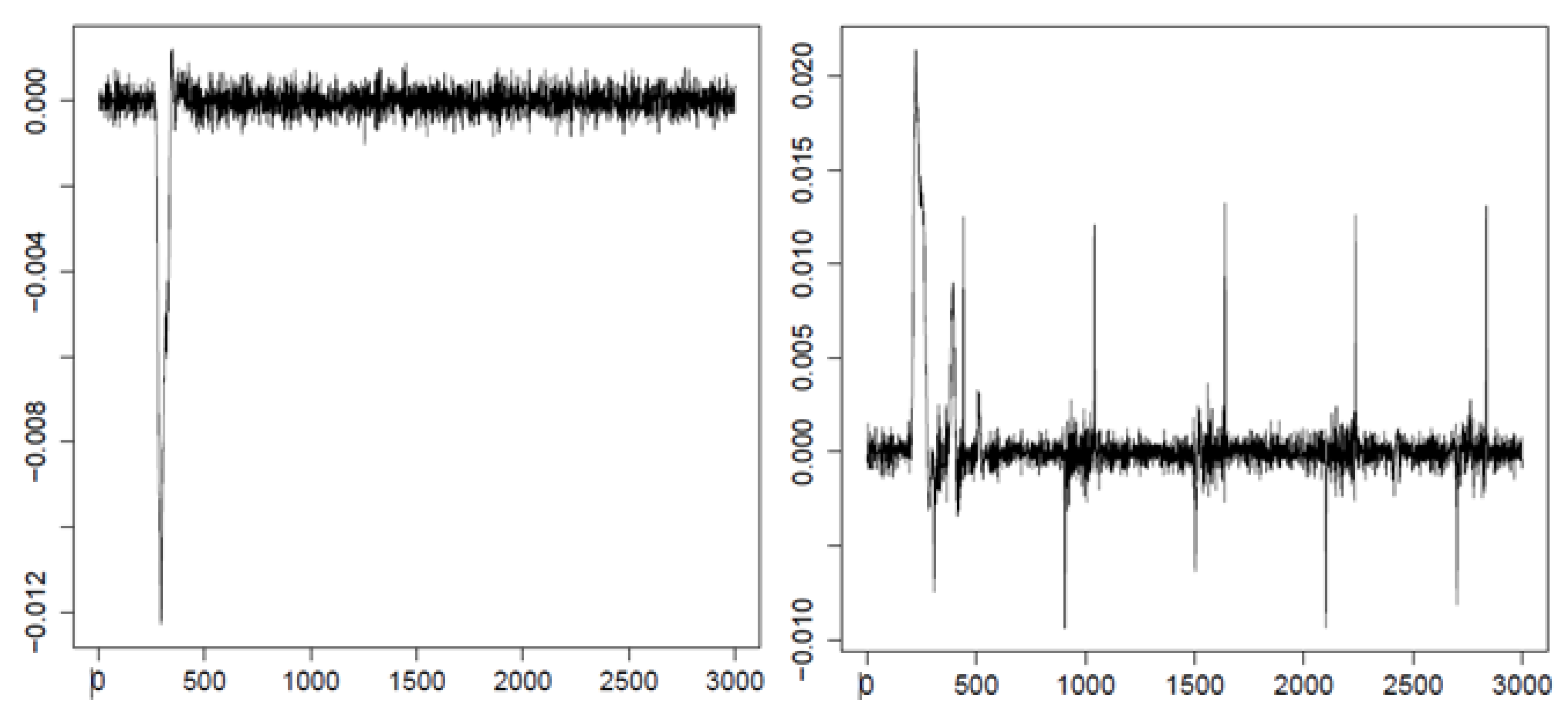 Entropy 21 00107 g010