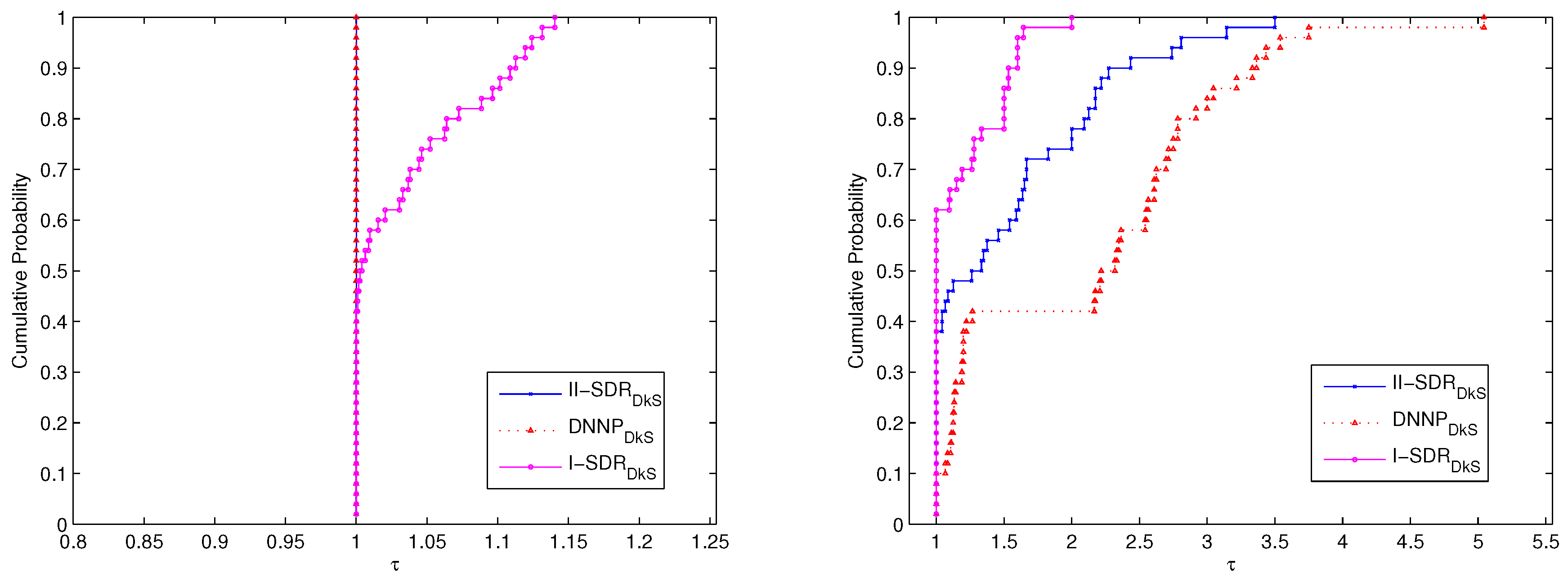 Entropy 21 00108 g001