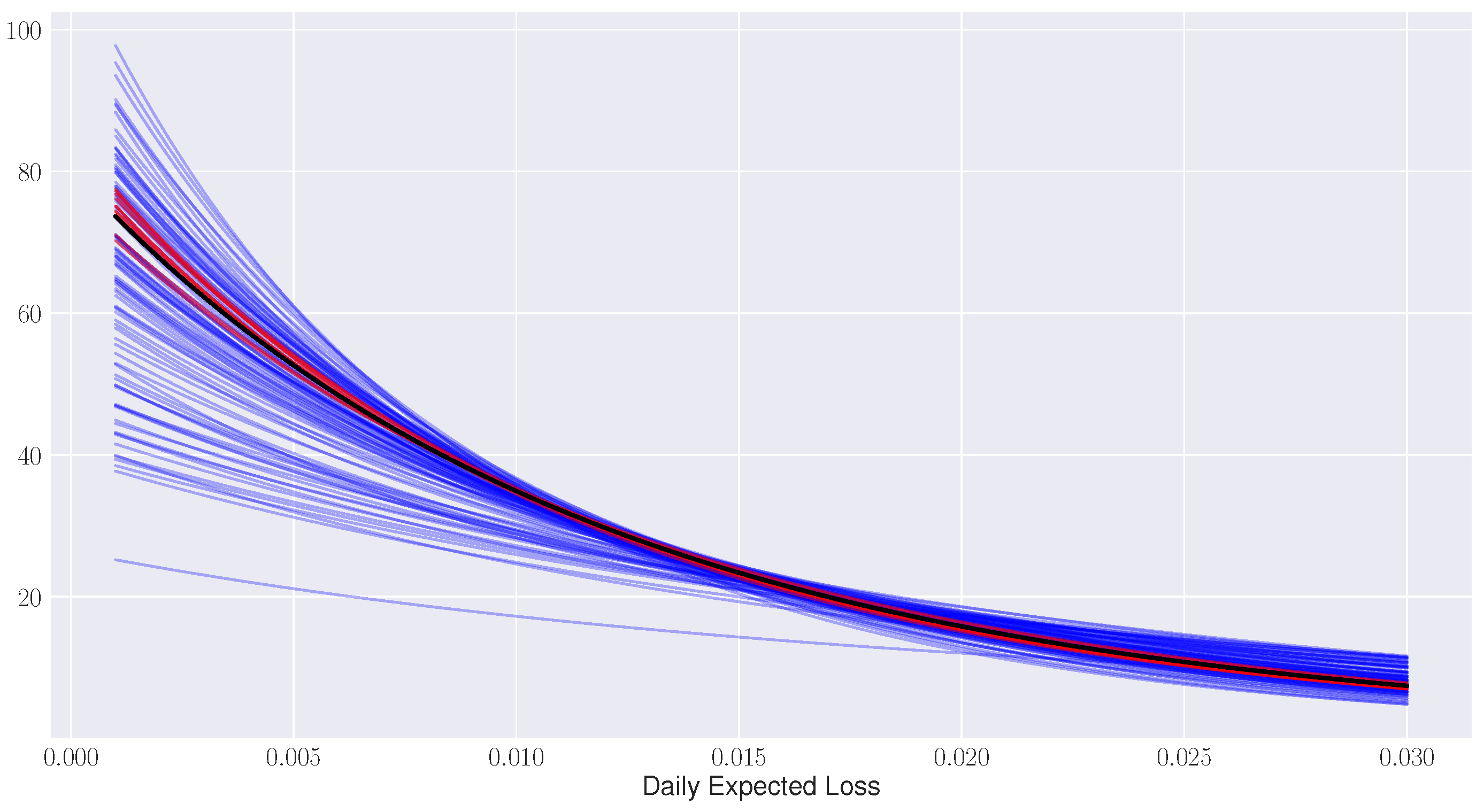 Entropy 21 00110 g004