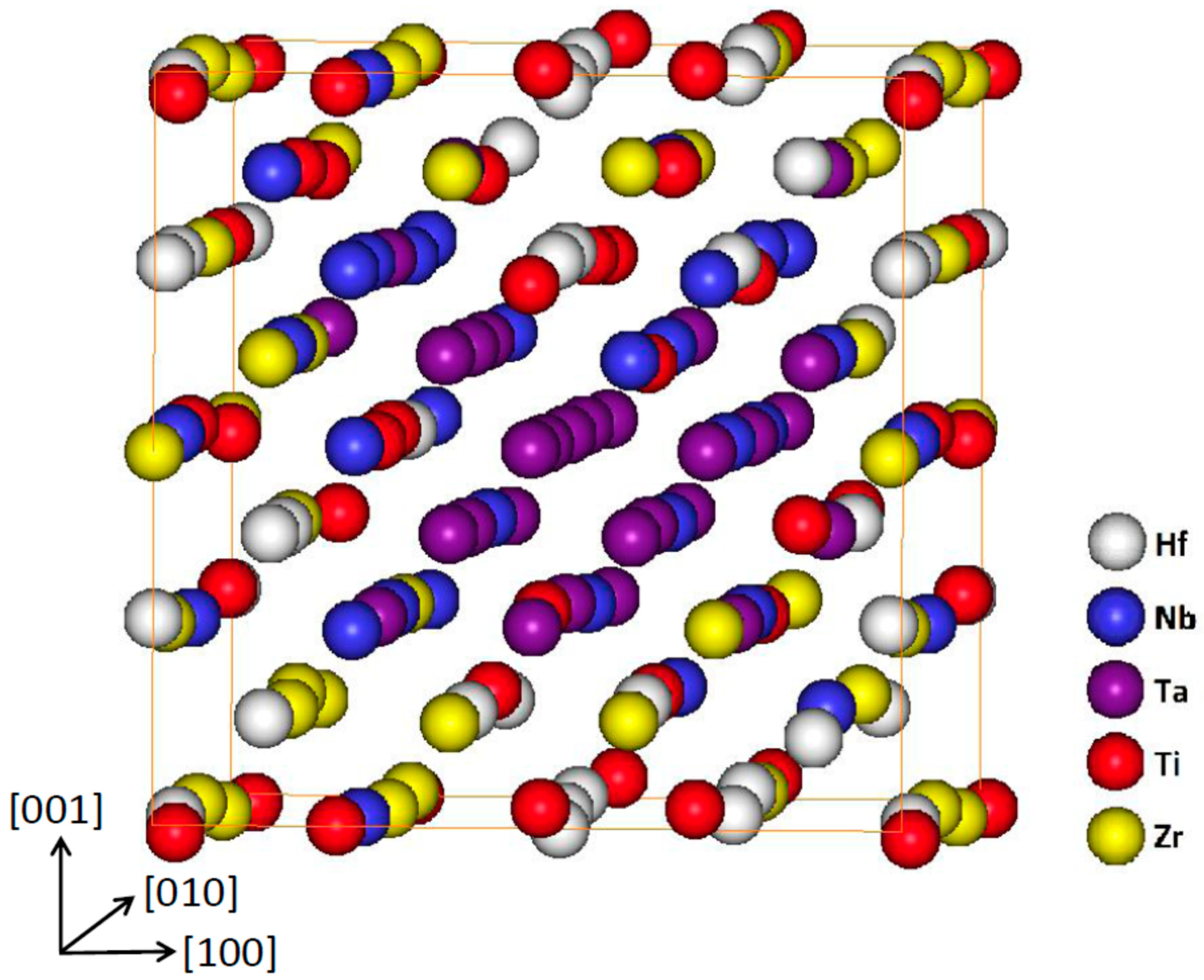 Entropy 21 00114 g007