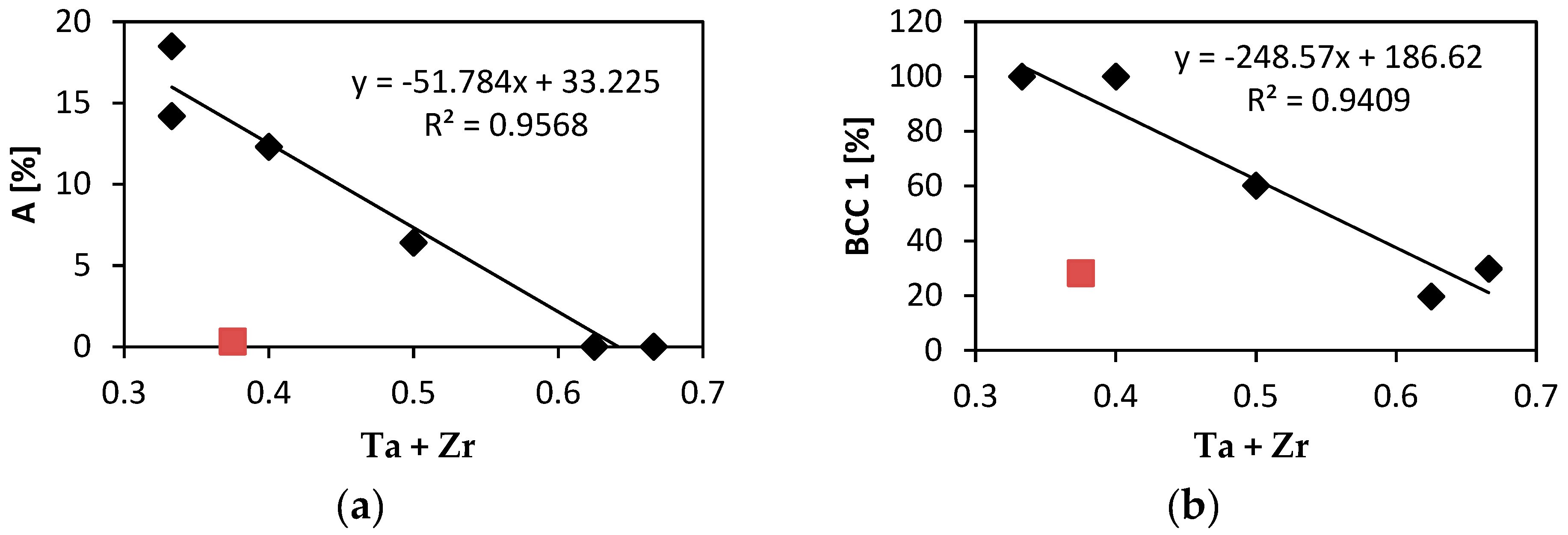 Entropy 21 00114 g008