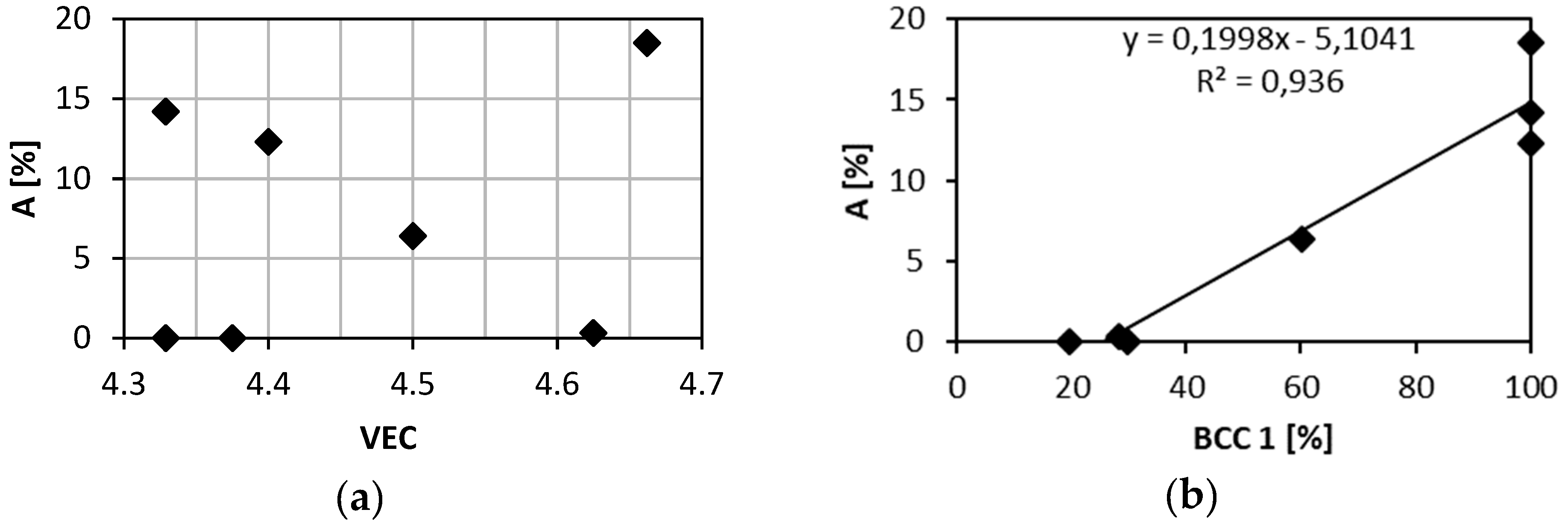 Entropy 21 00114 g010
