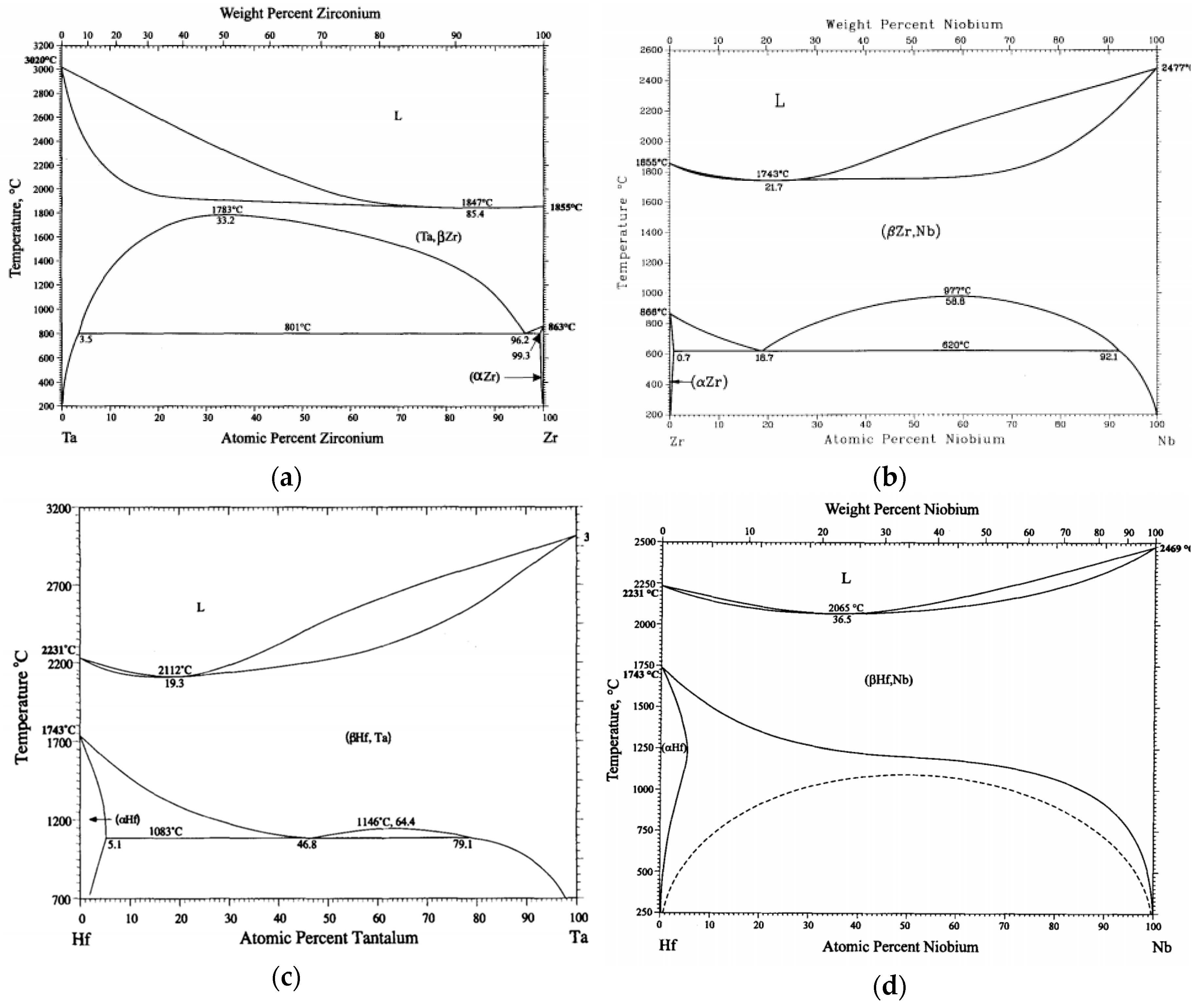 Entropy 21 00114 g011