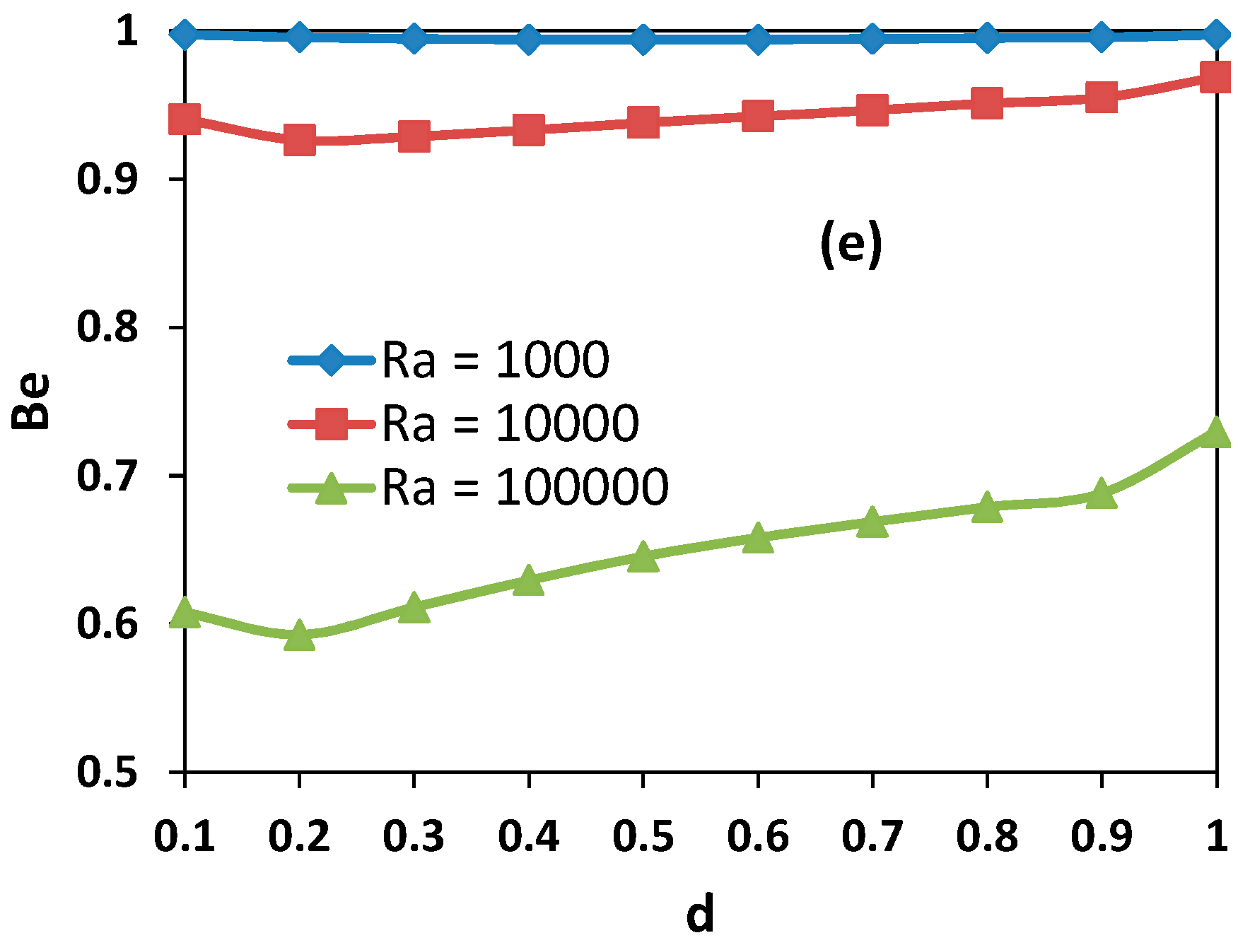 Entropy 21 00116 g009b
