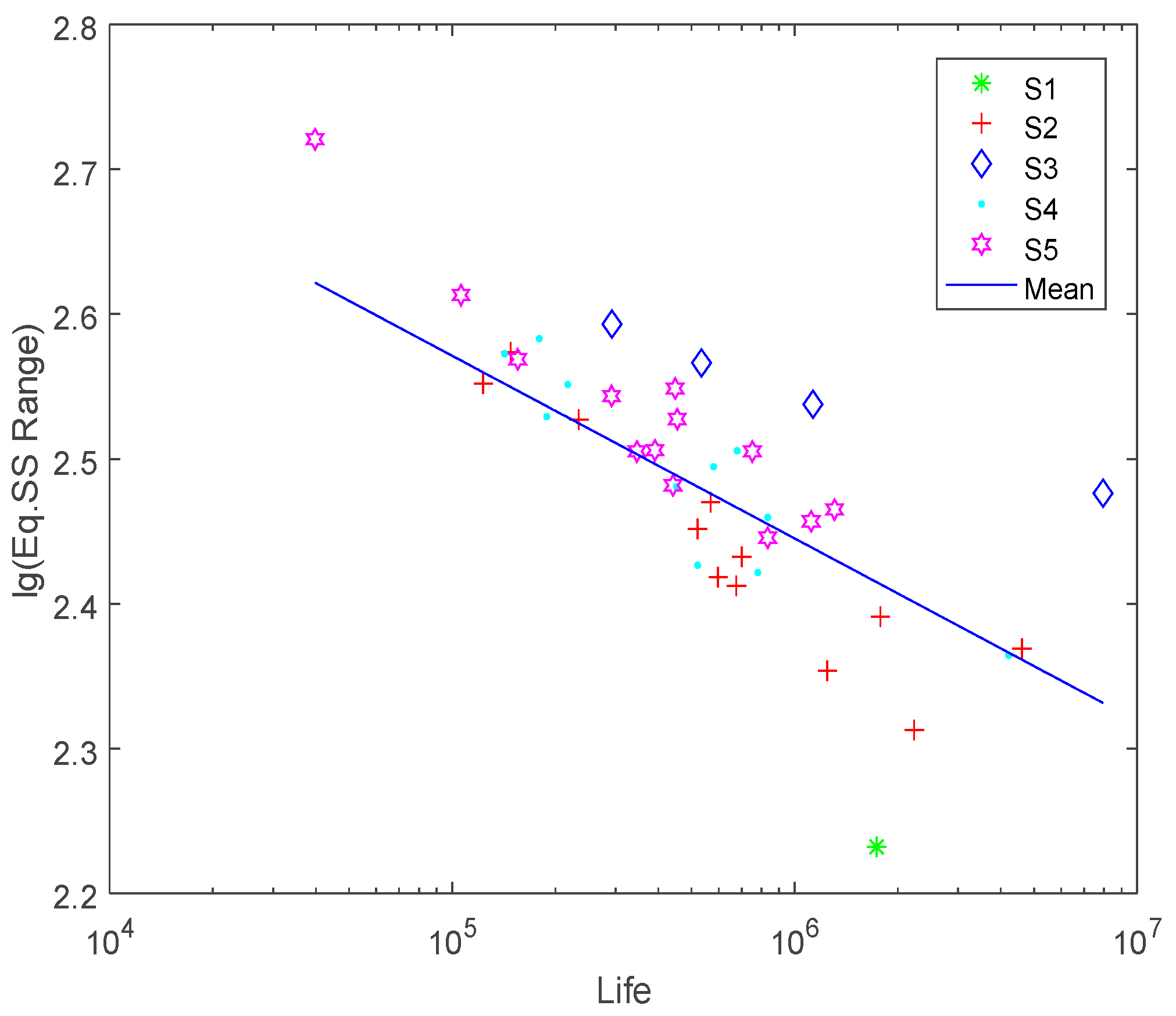 Entropy 21 00117 g003