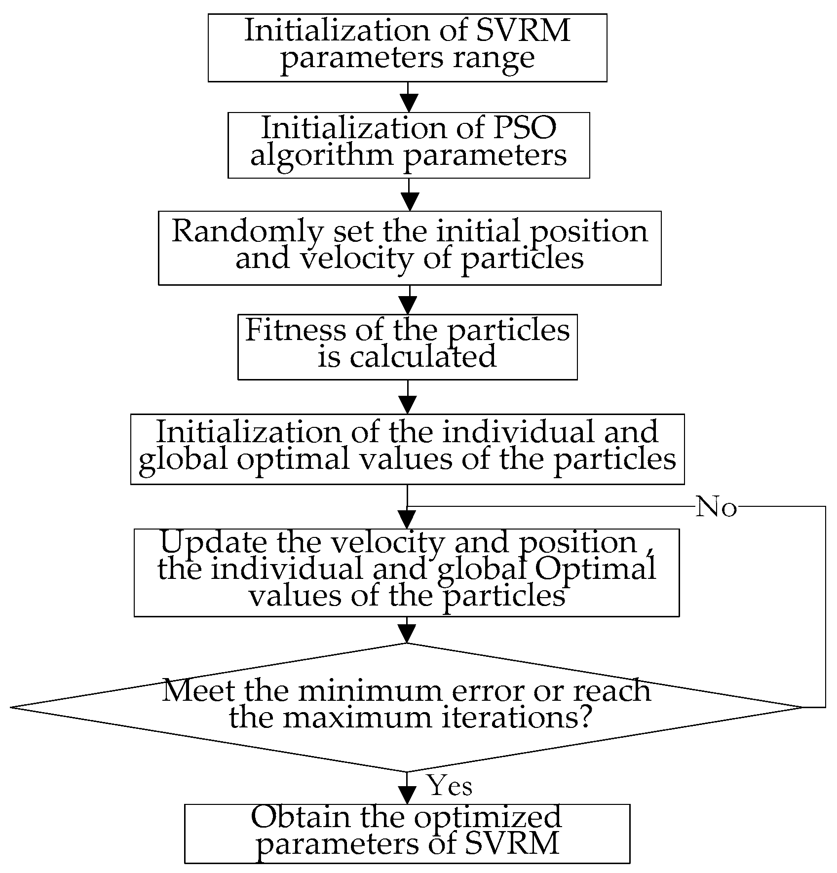 Entropy 21 00117 g004