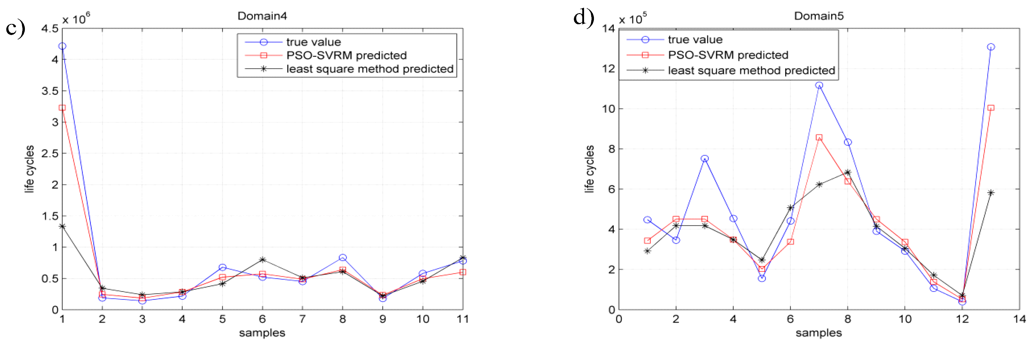 Entropy 21 00117 g005b