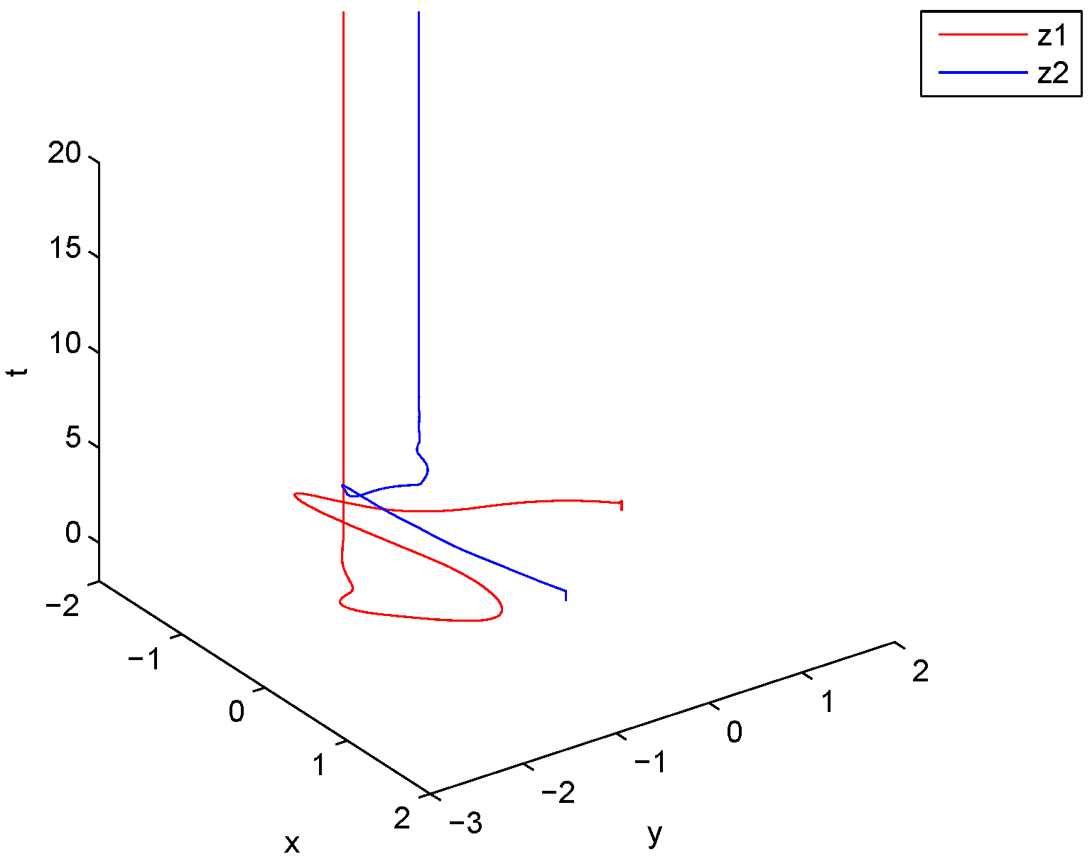 Entropy 21 00120 g001