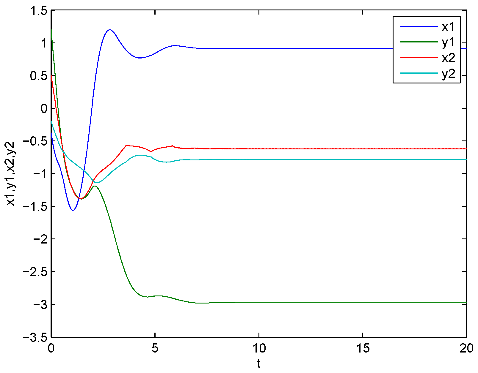 Entropy 21 00120 g002