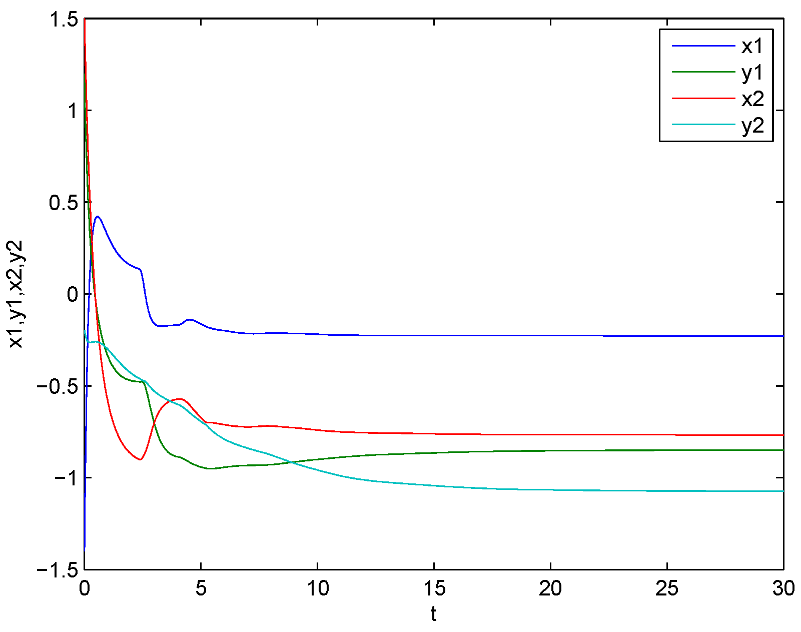 Entropy 21 00120 g004