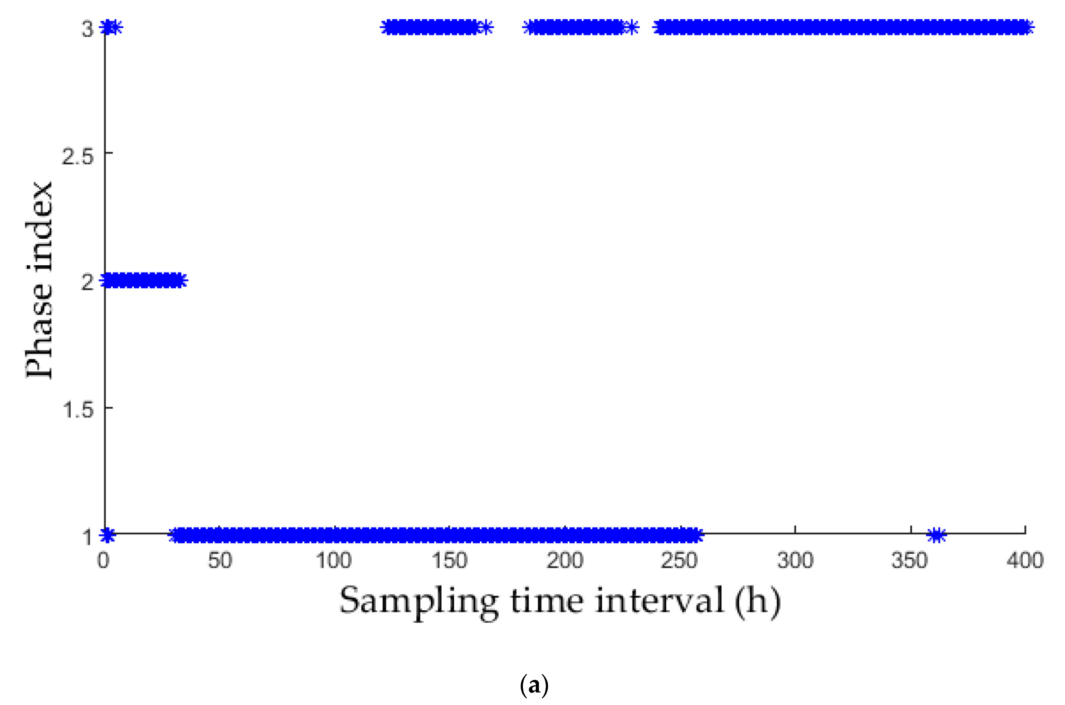 Entropy 21 00121 g004a