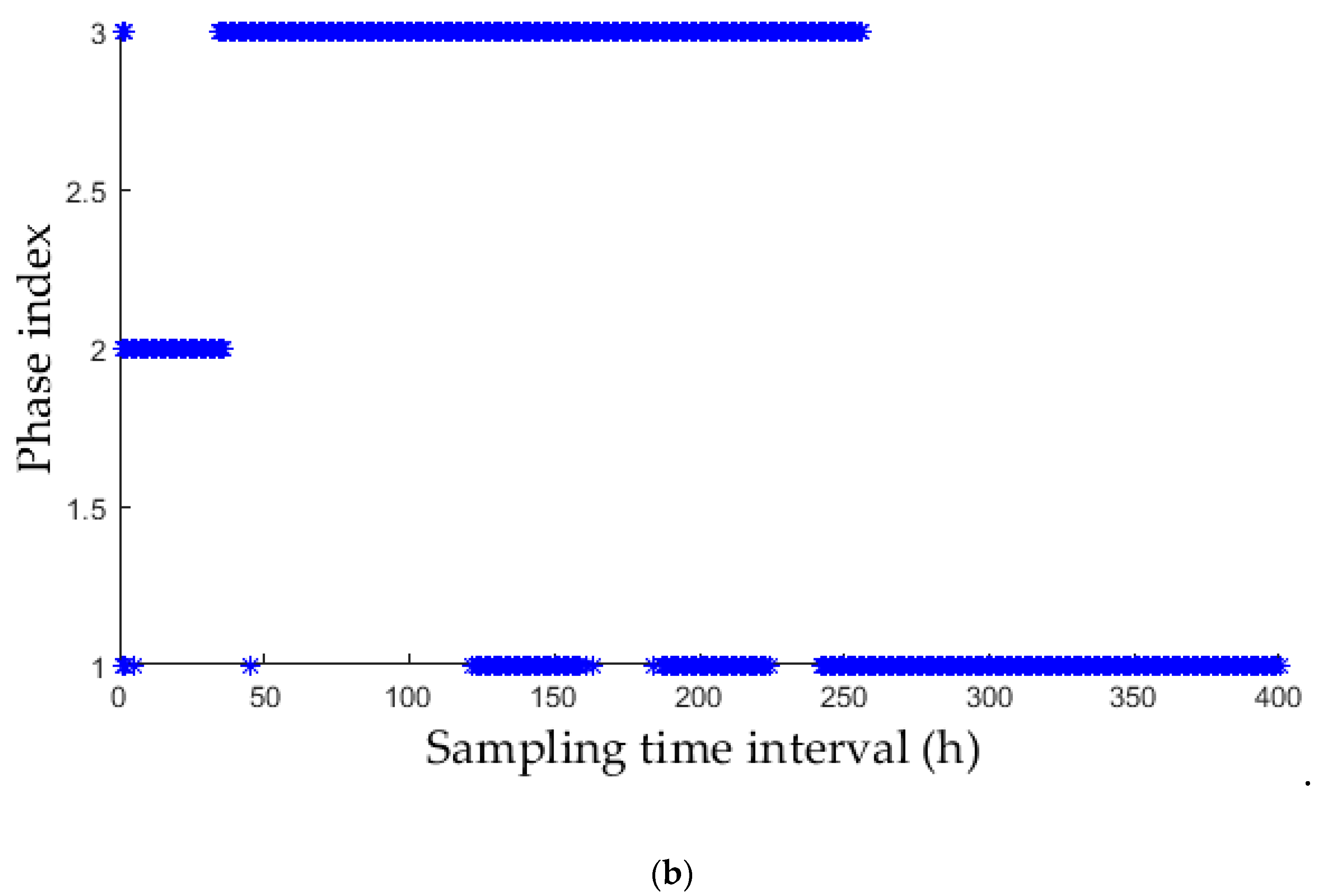Entropy 21 00121 g004b