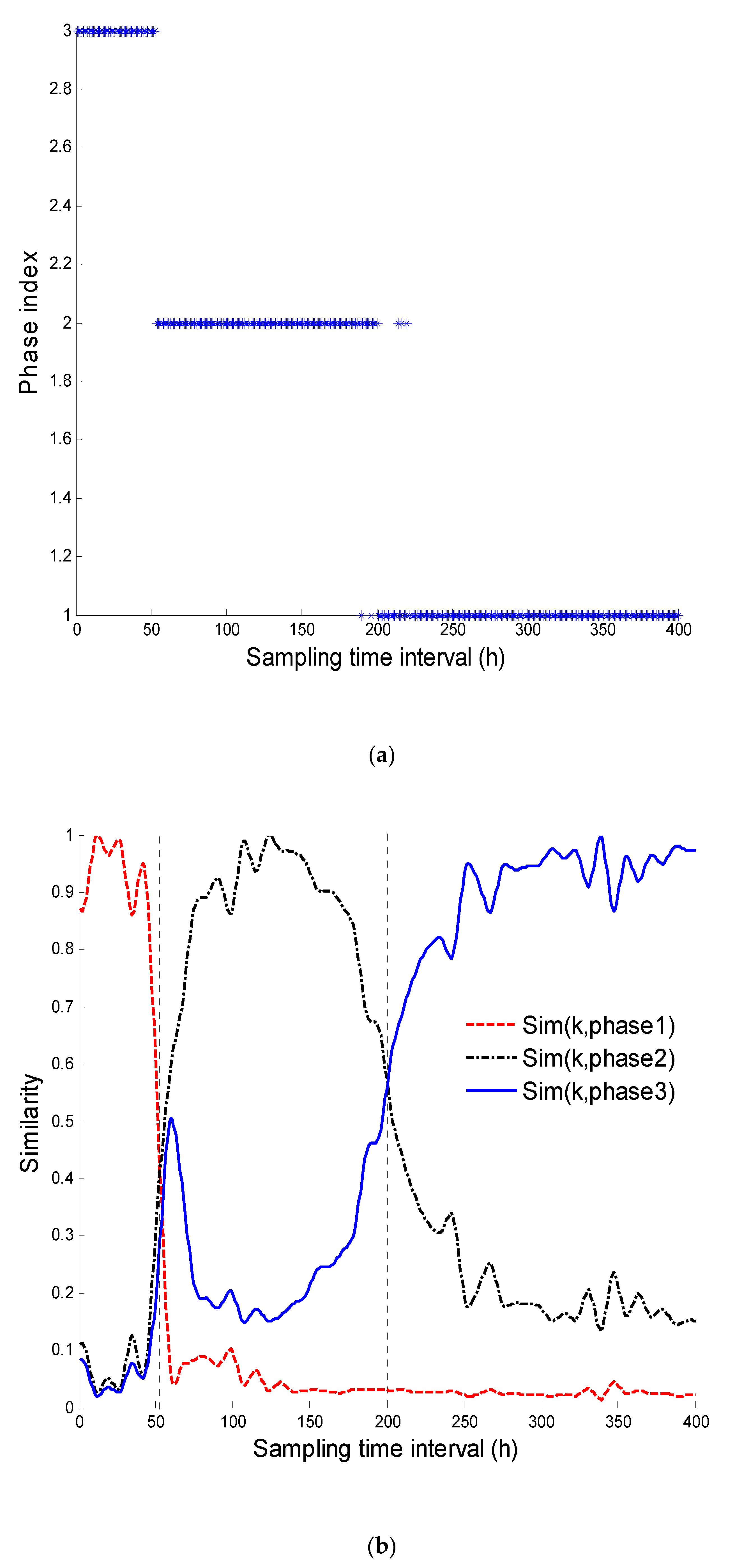 Entropy 21 00121 g005a