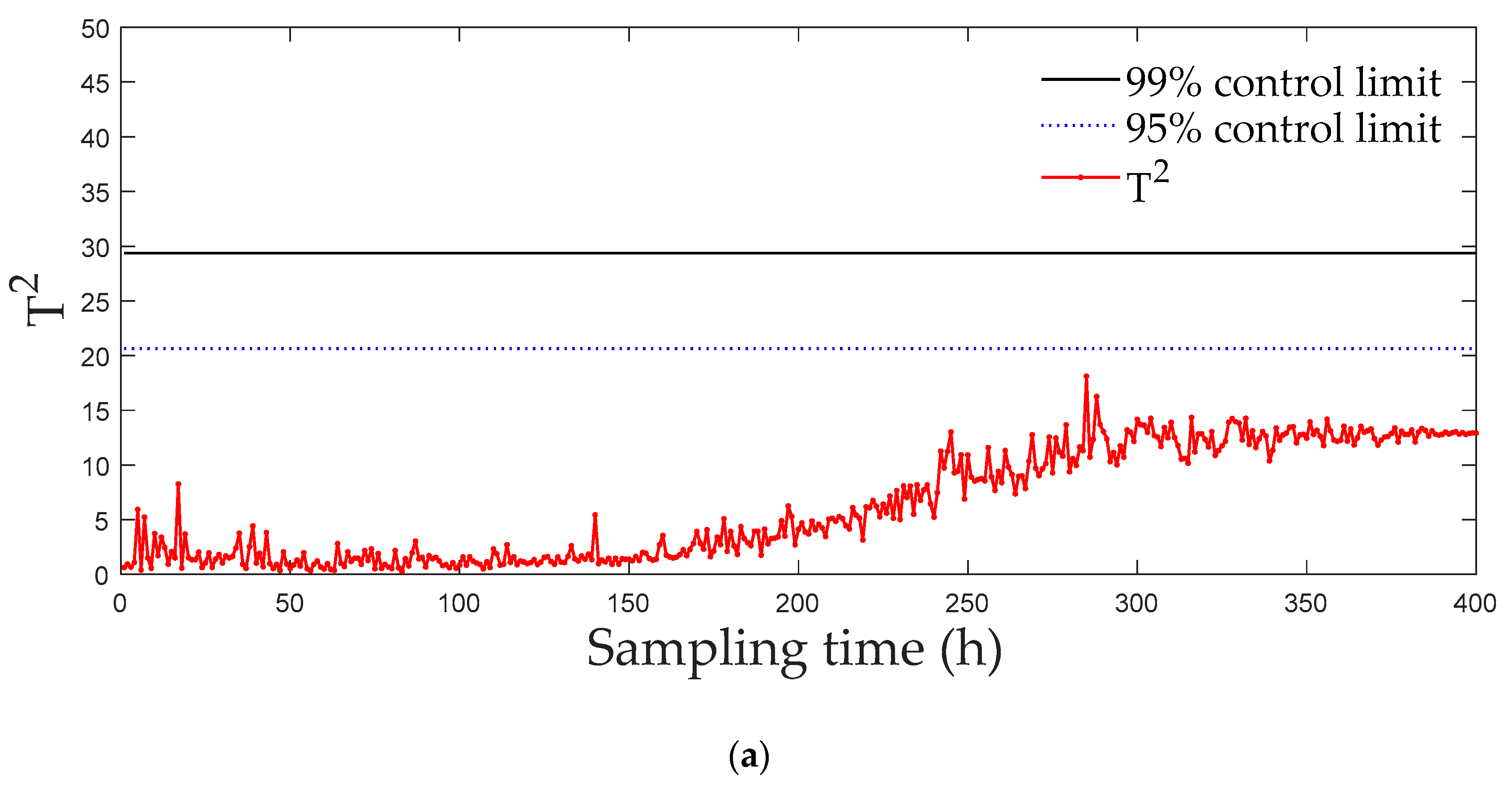 Entropy 21 00121 g006a