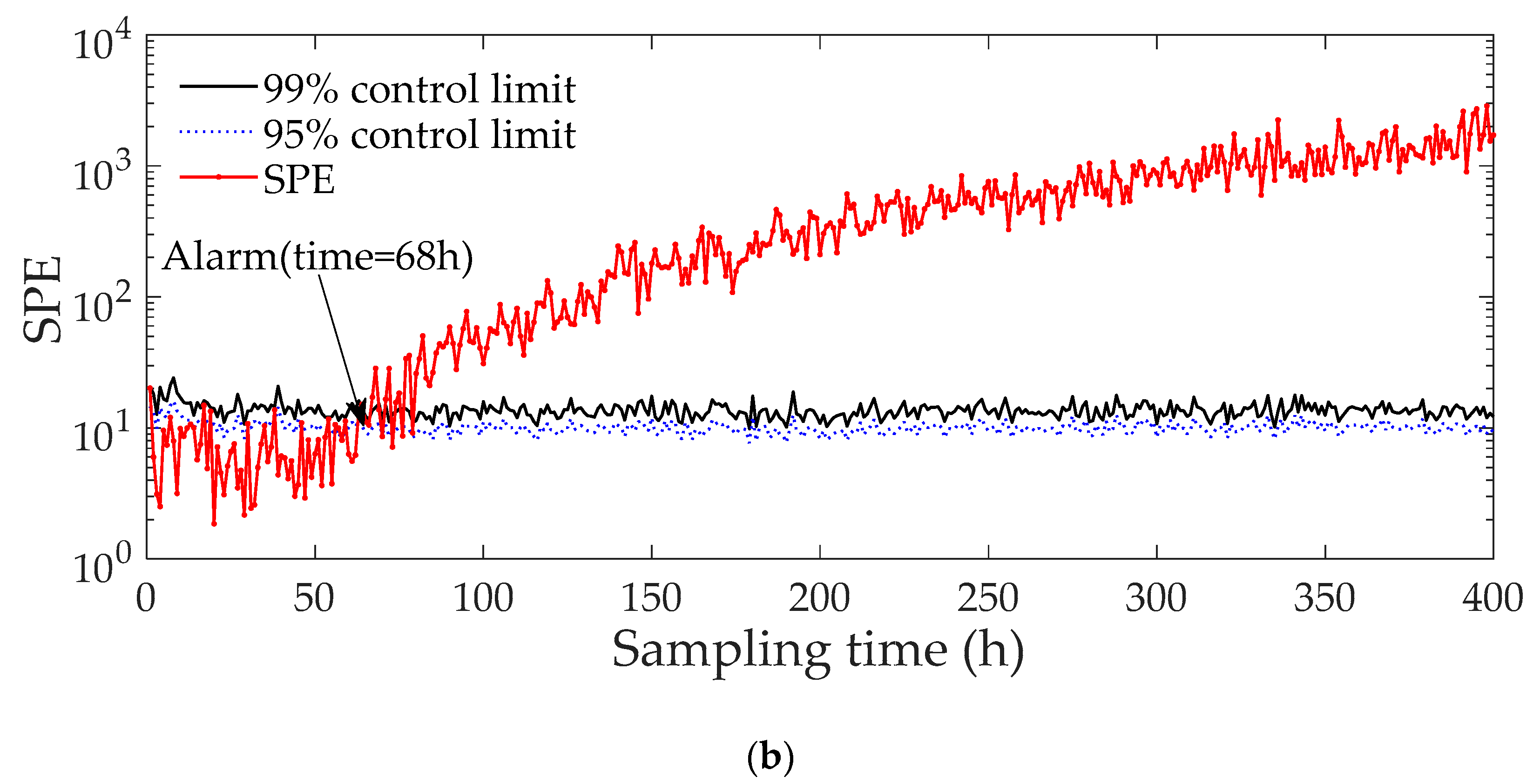 Entropy 21 00121 g006b