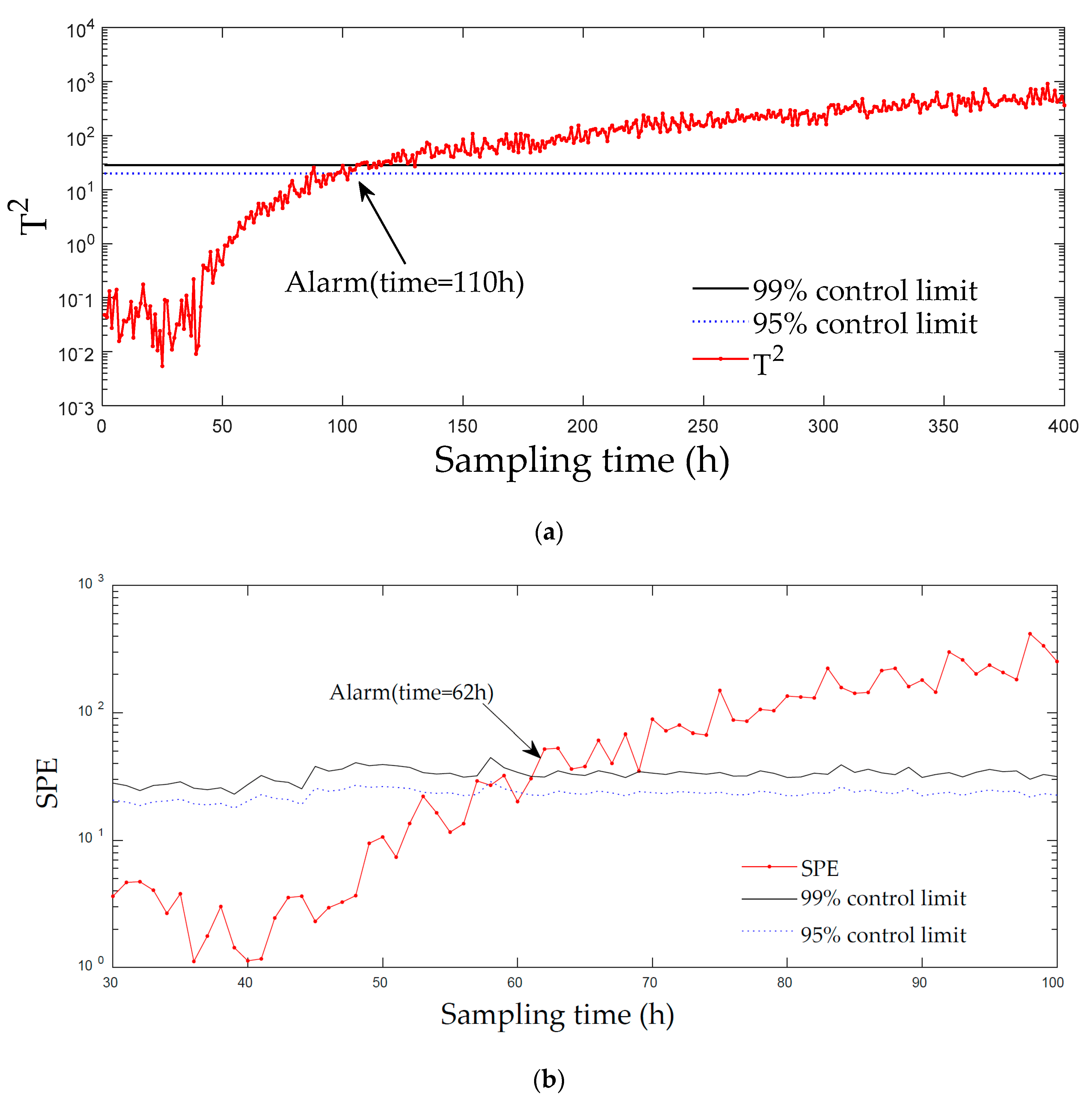 Entropy 21 00121 g007