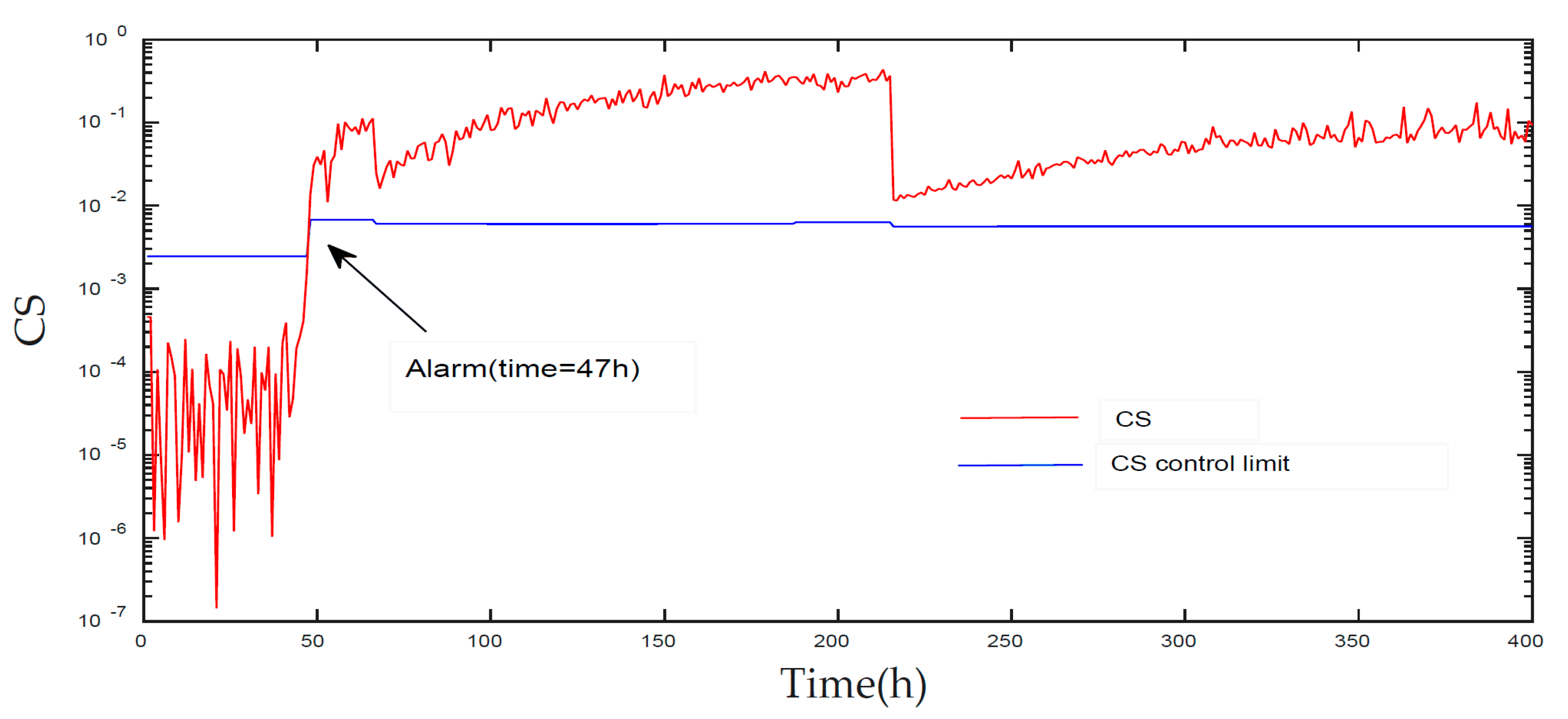 Entropy 21 00121 g008