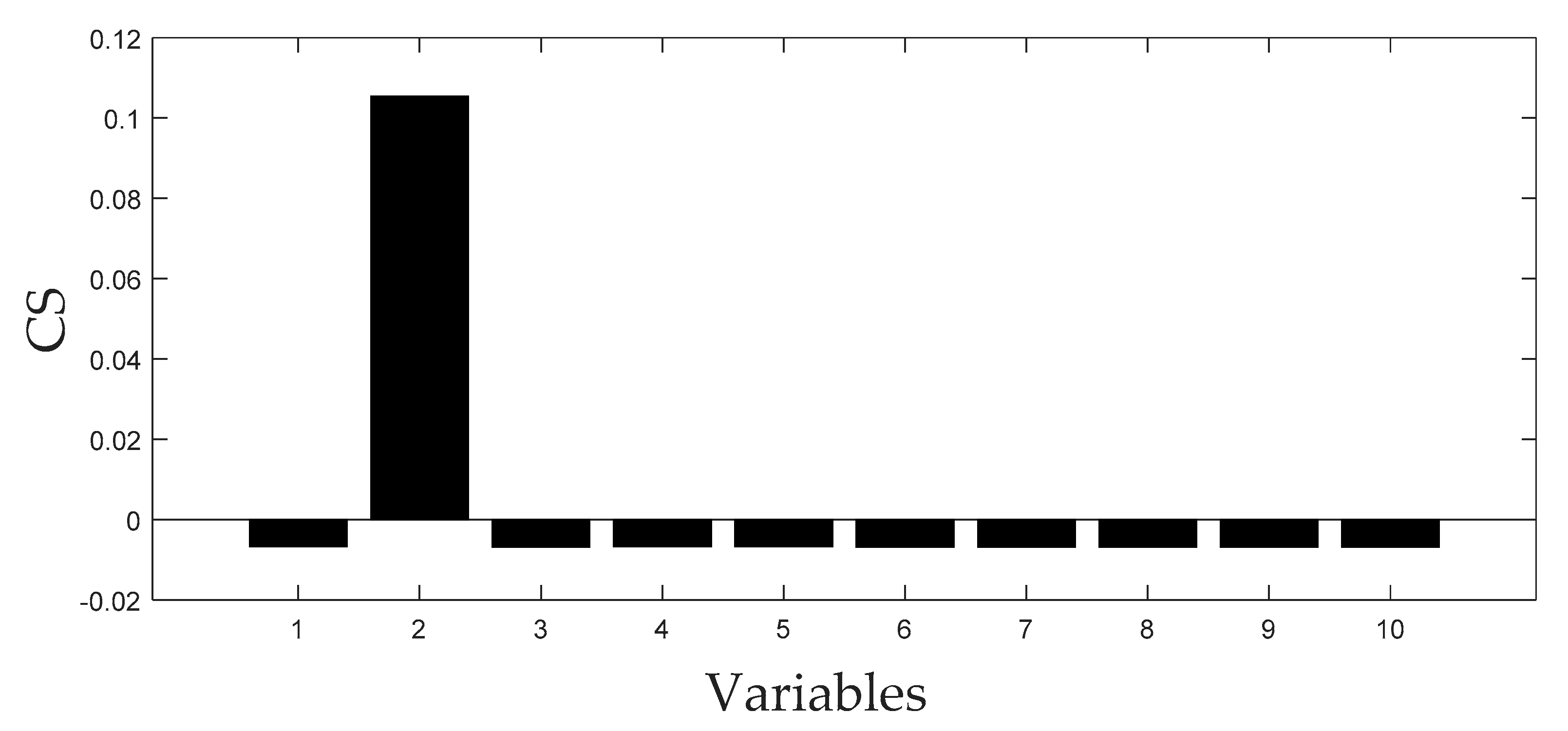 Entropy 21 00121 g009