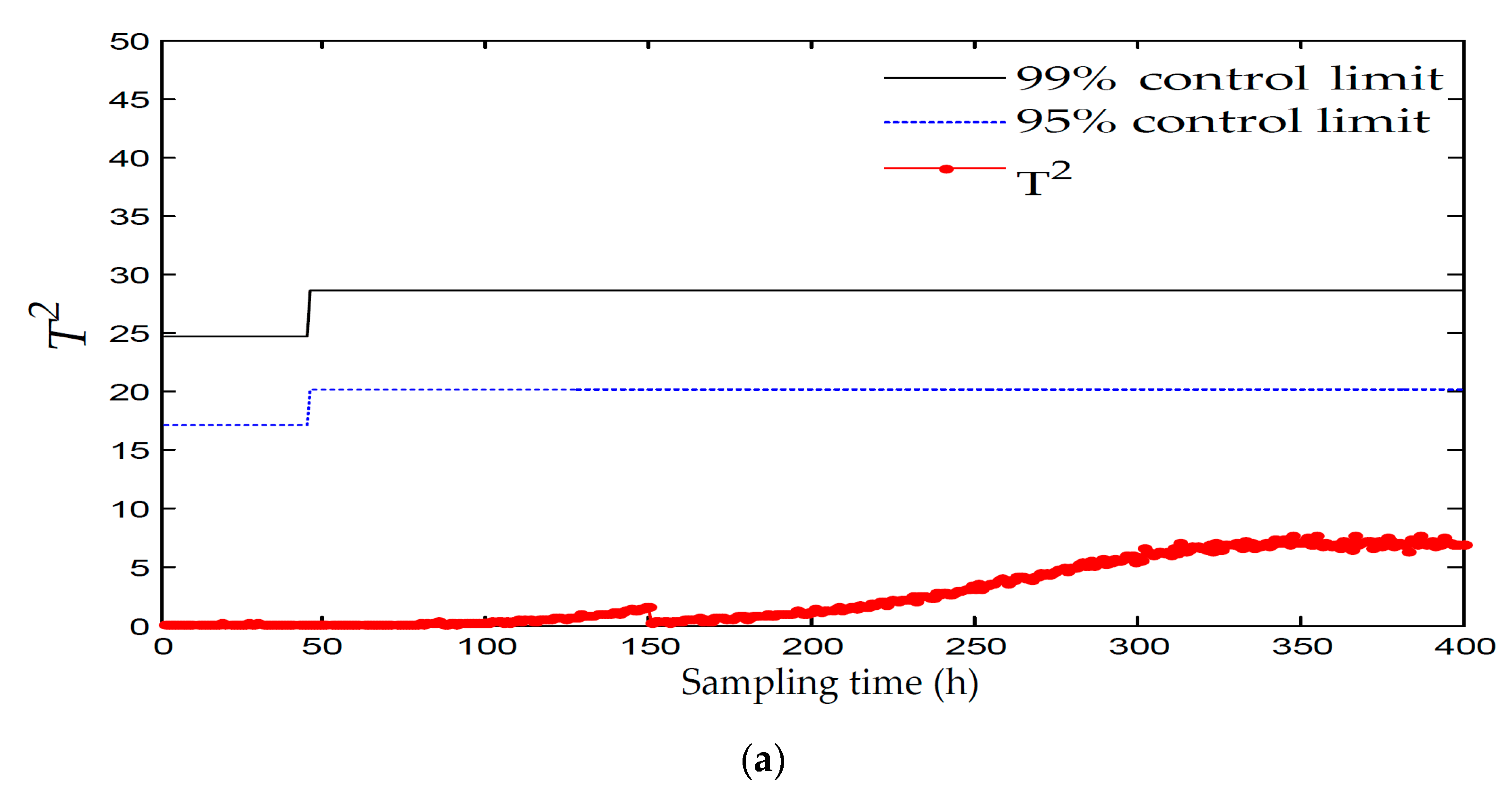 Entropy 21 00121 g011a