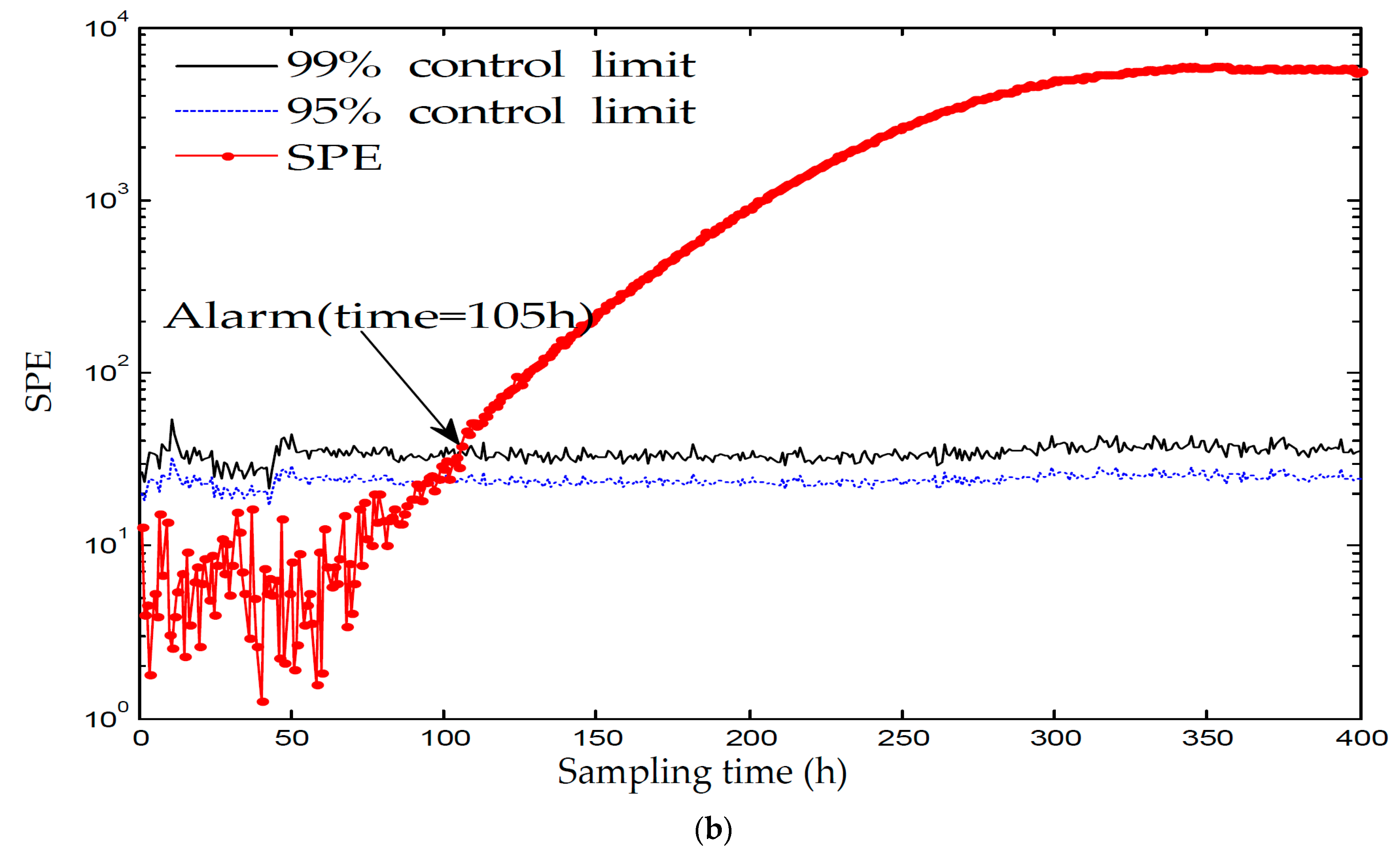 Entropy 21 00121 g011b