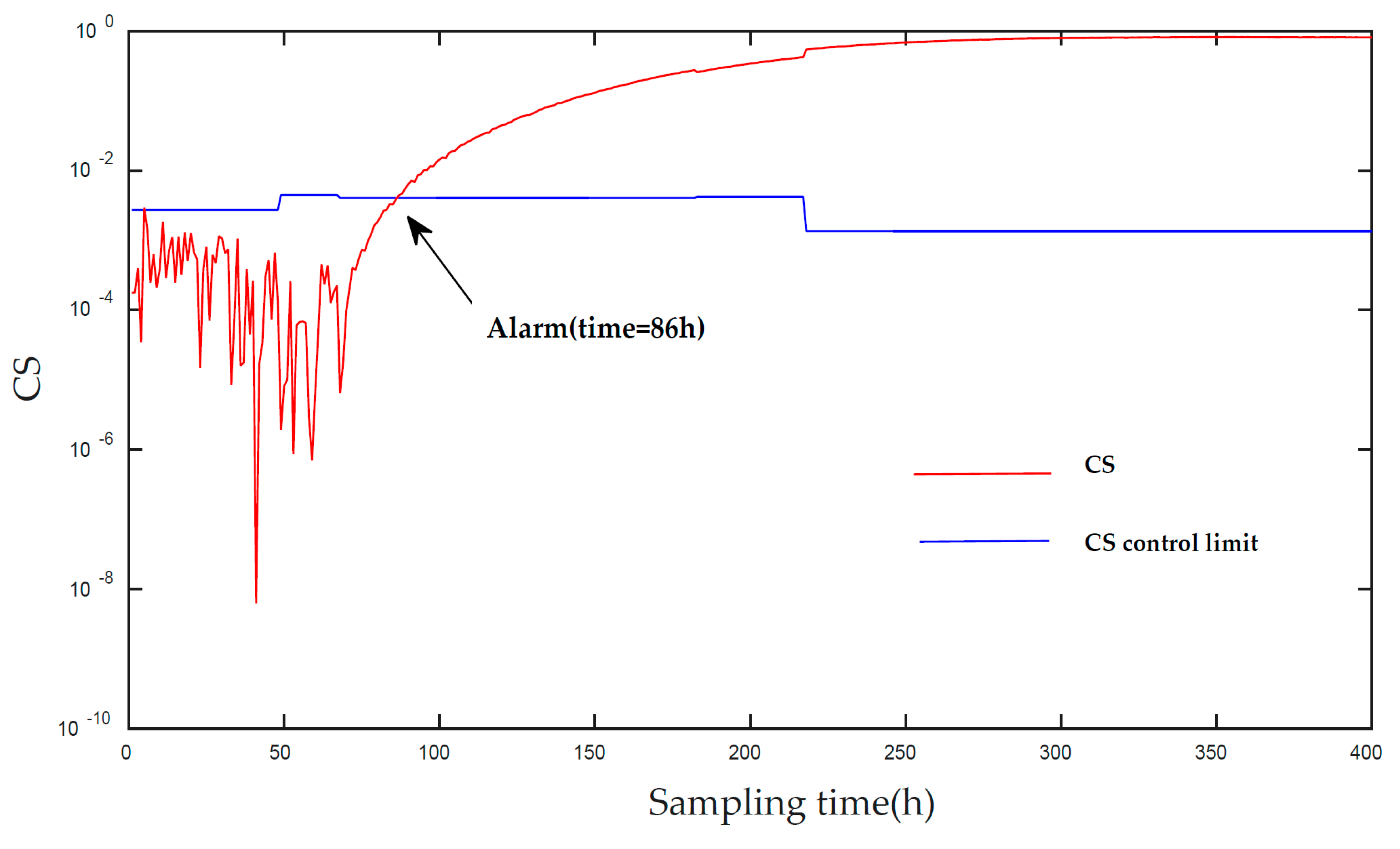 Entropy 21 00121 g012
