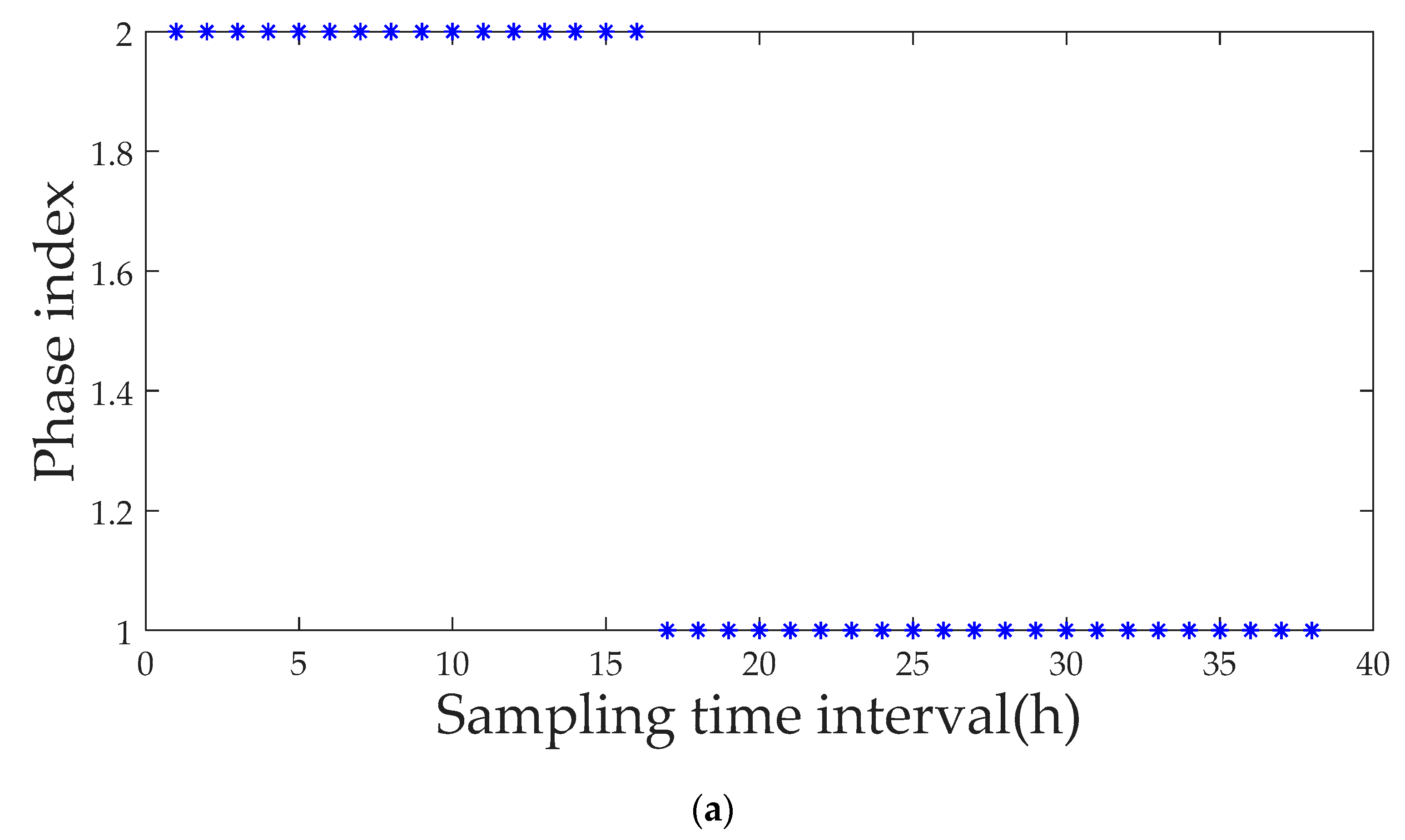 Entropy 21 00121 g015a