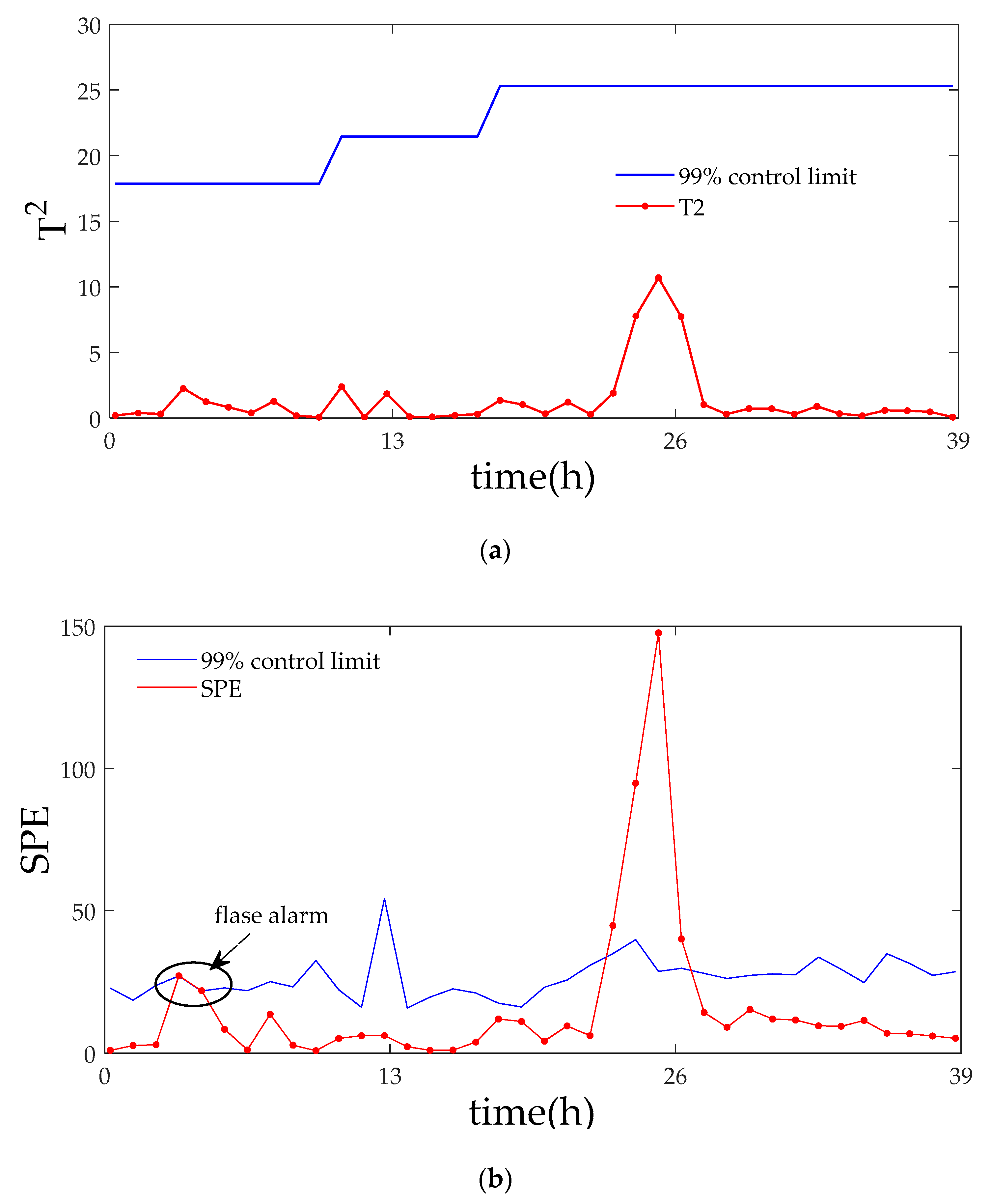 Entropy 21 00121 g016