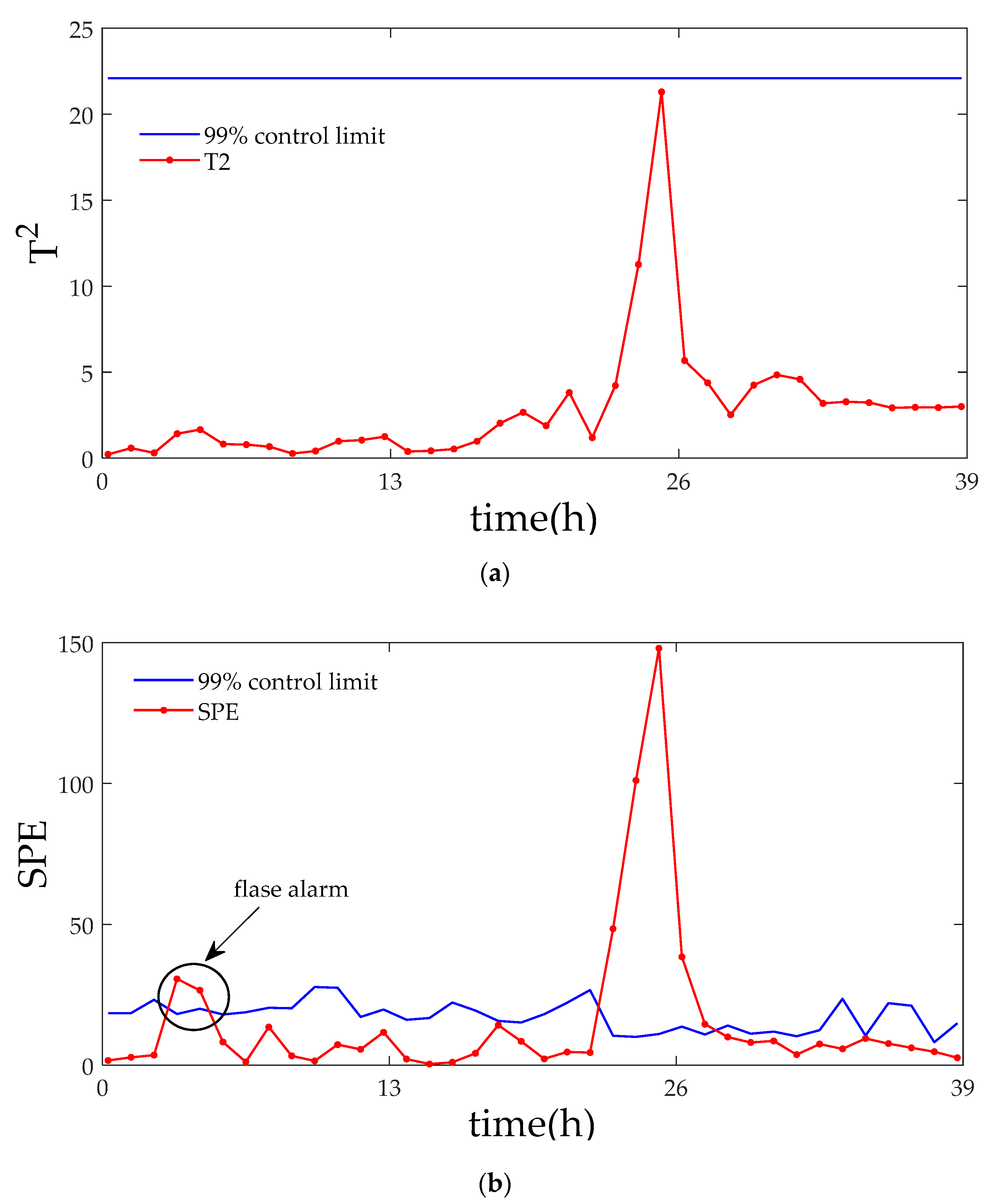 Entropy 21 00121 g017