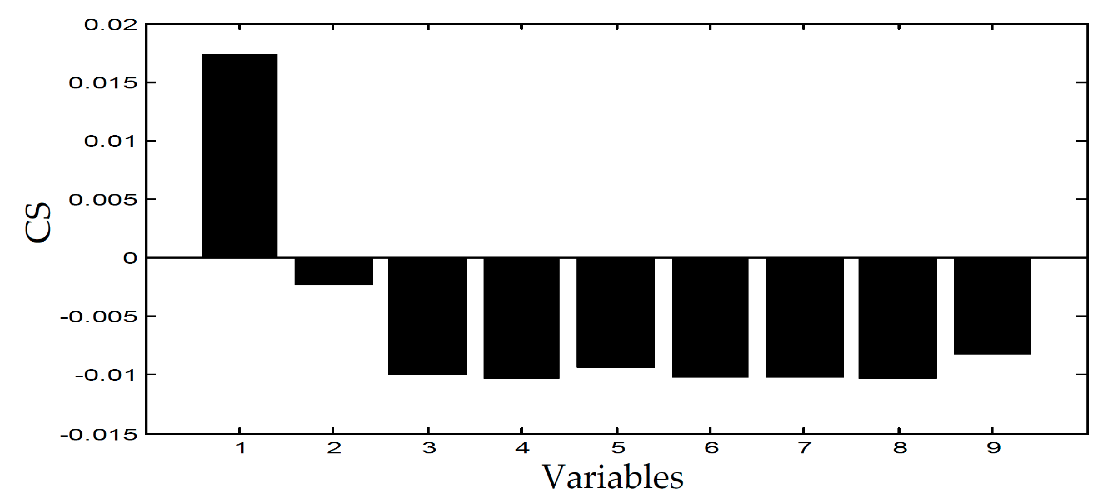 Entropy 21 00121 g019