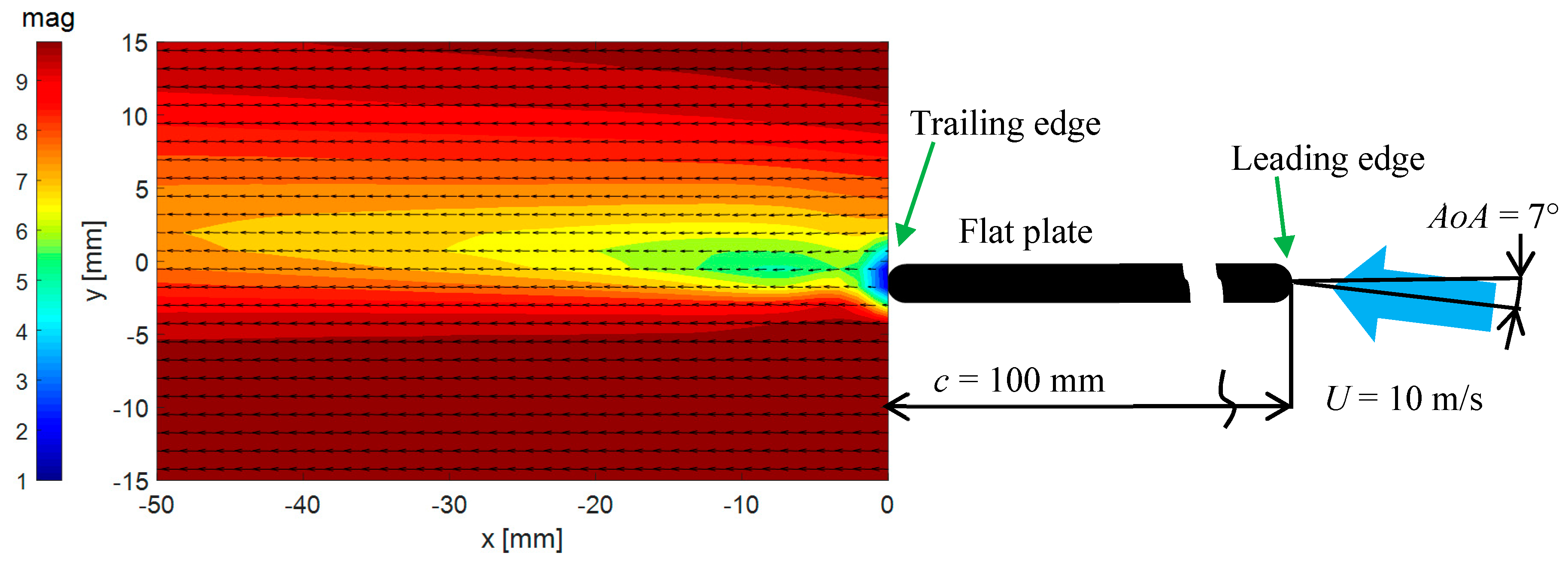 Entropy 21 00124 g002