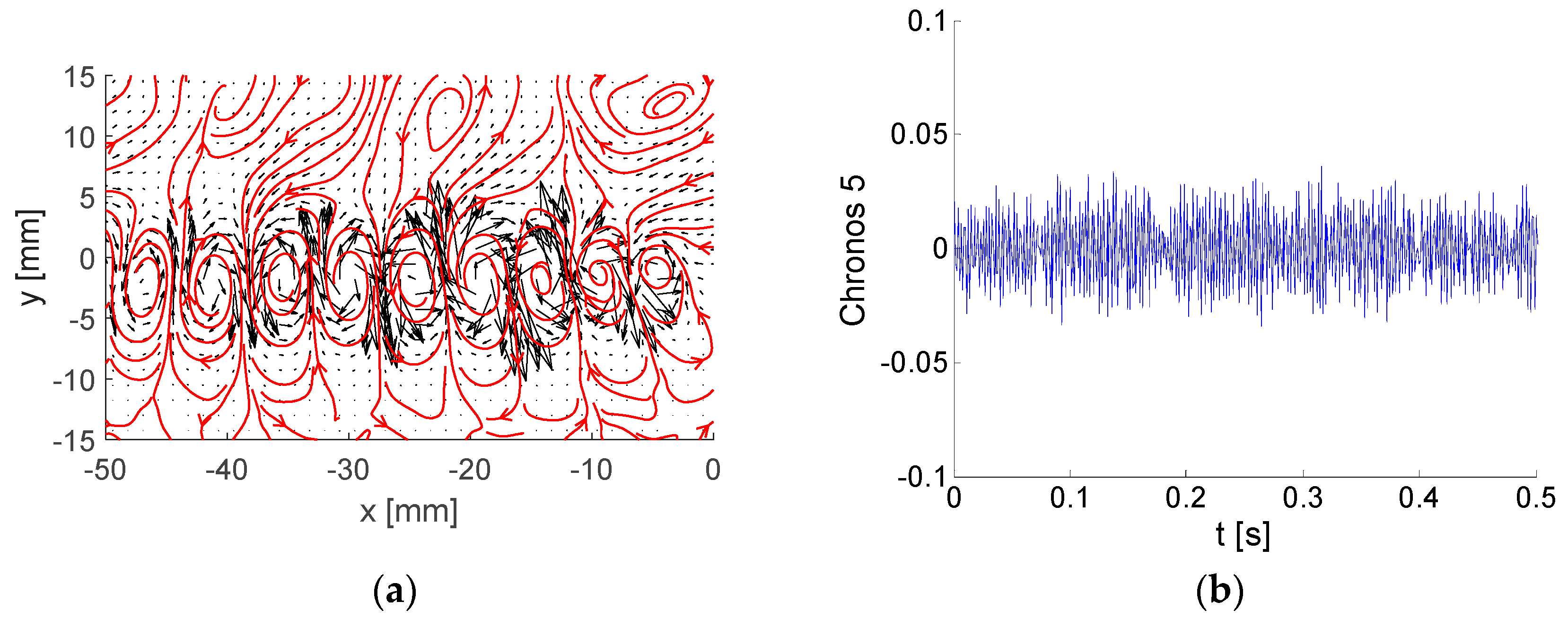 Entropy 21 00124 g007