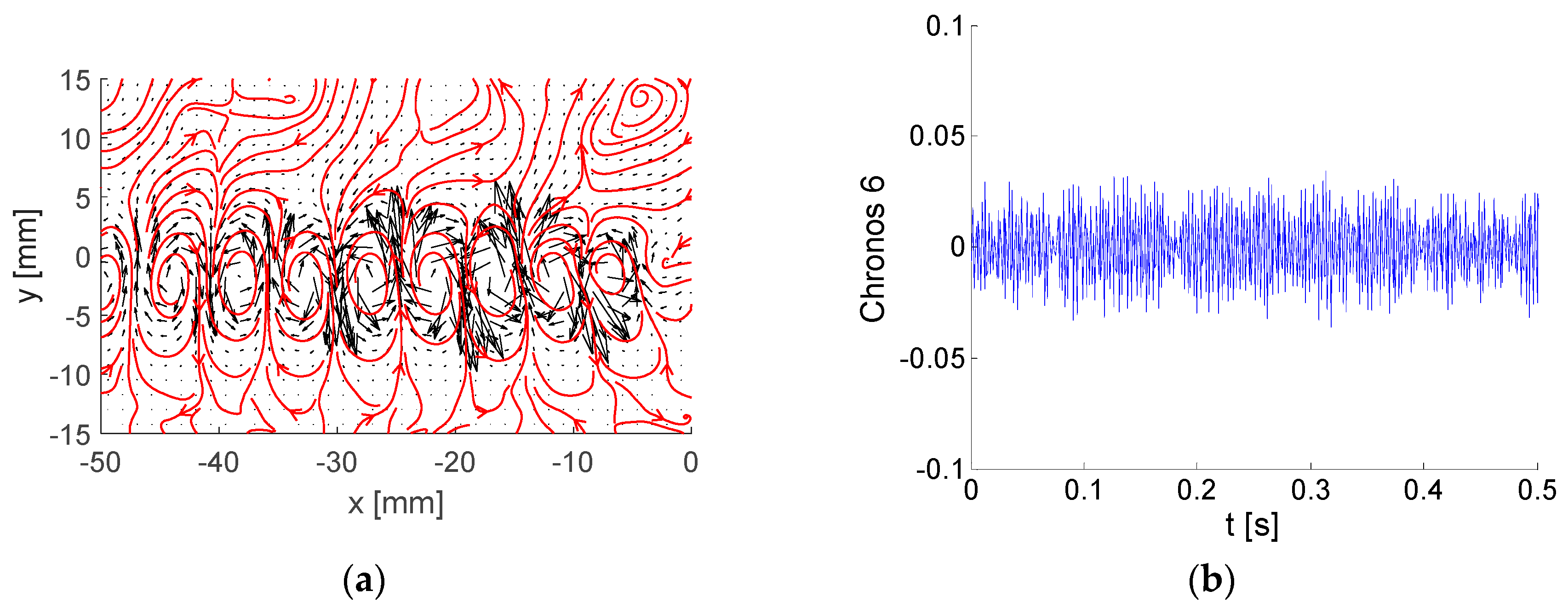 Entropy 21 00124 g008