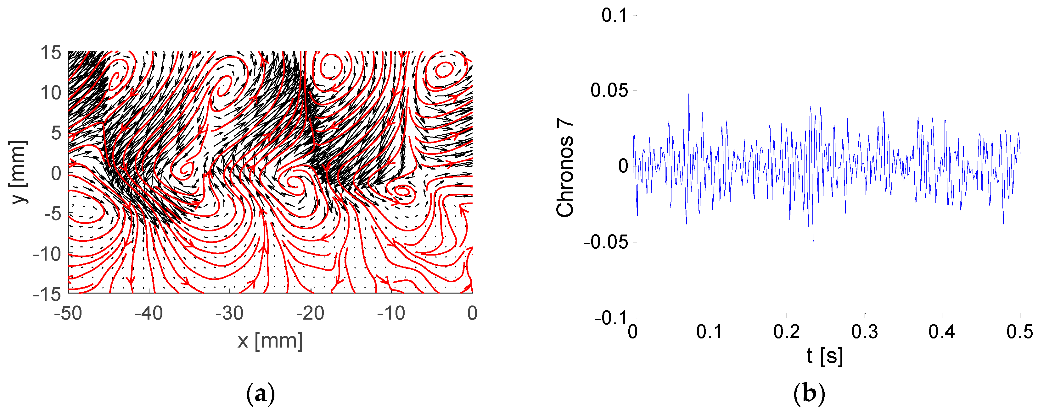 Entropy 21 00124 g009