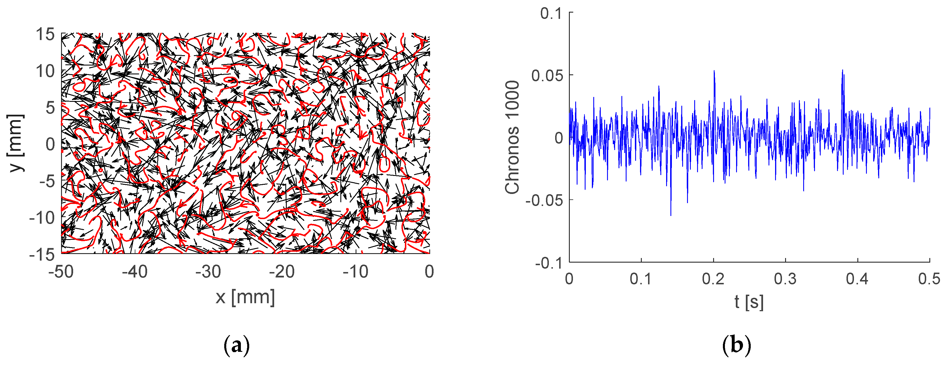 Entropy 21 00124 g010