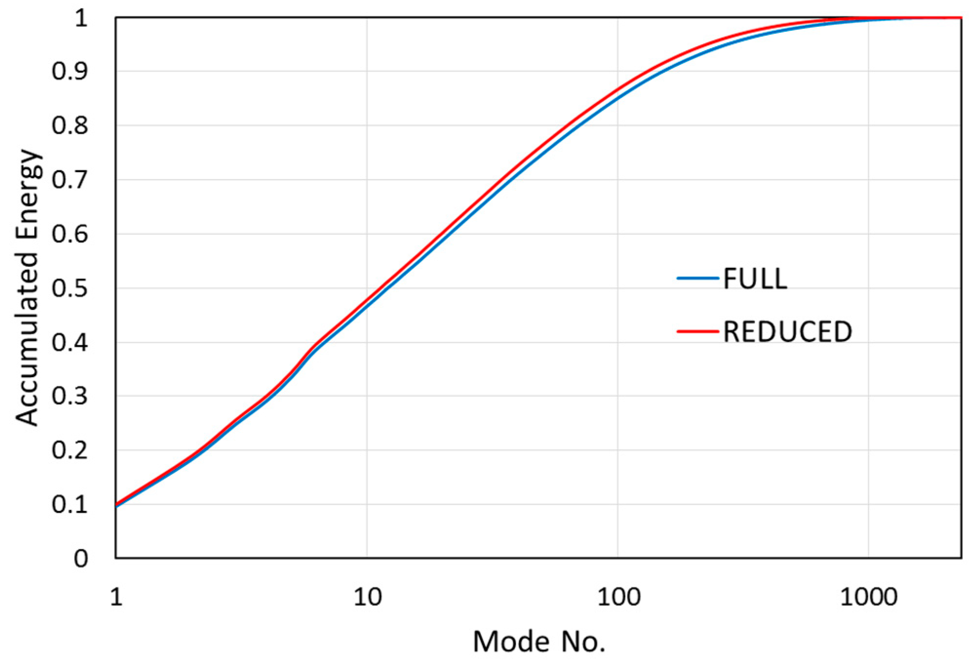 Entropy 21 00124 g013