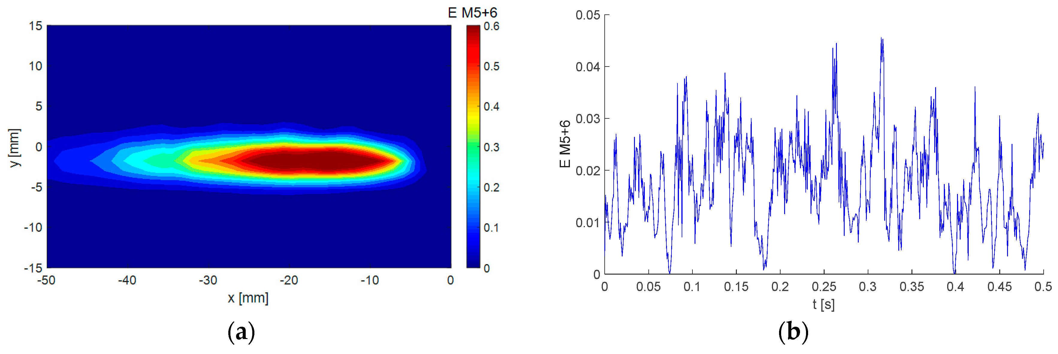 Entropy 21 00124 g015