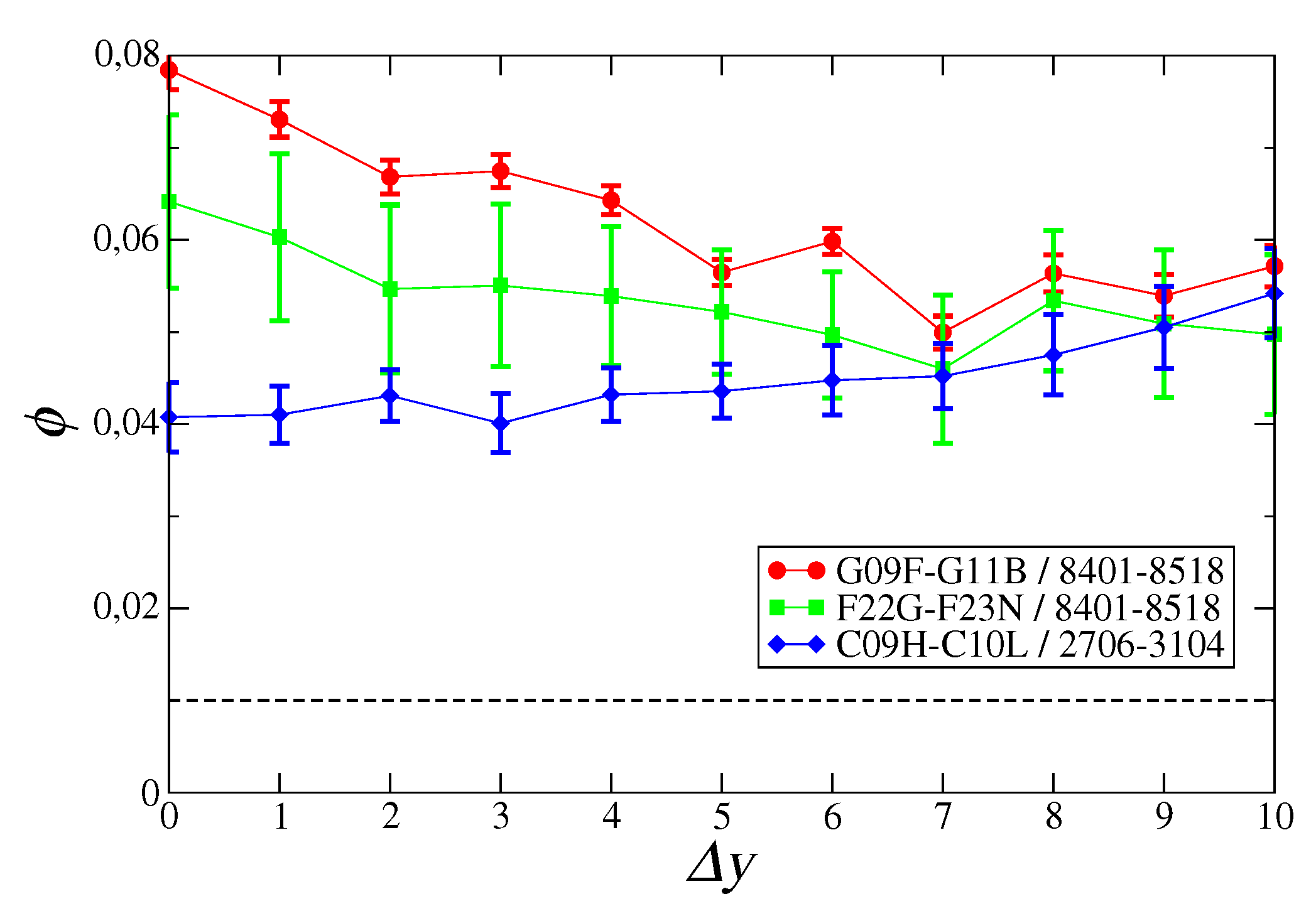 Entropy 21 00126 g002