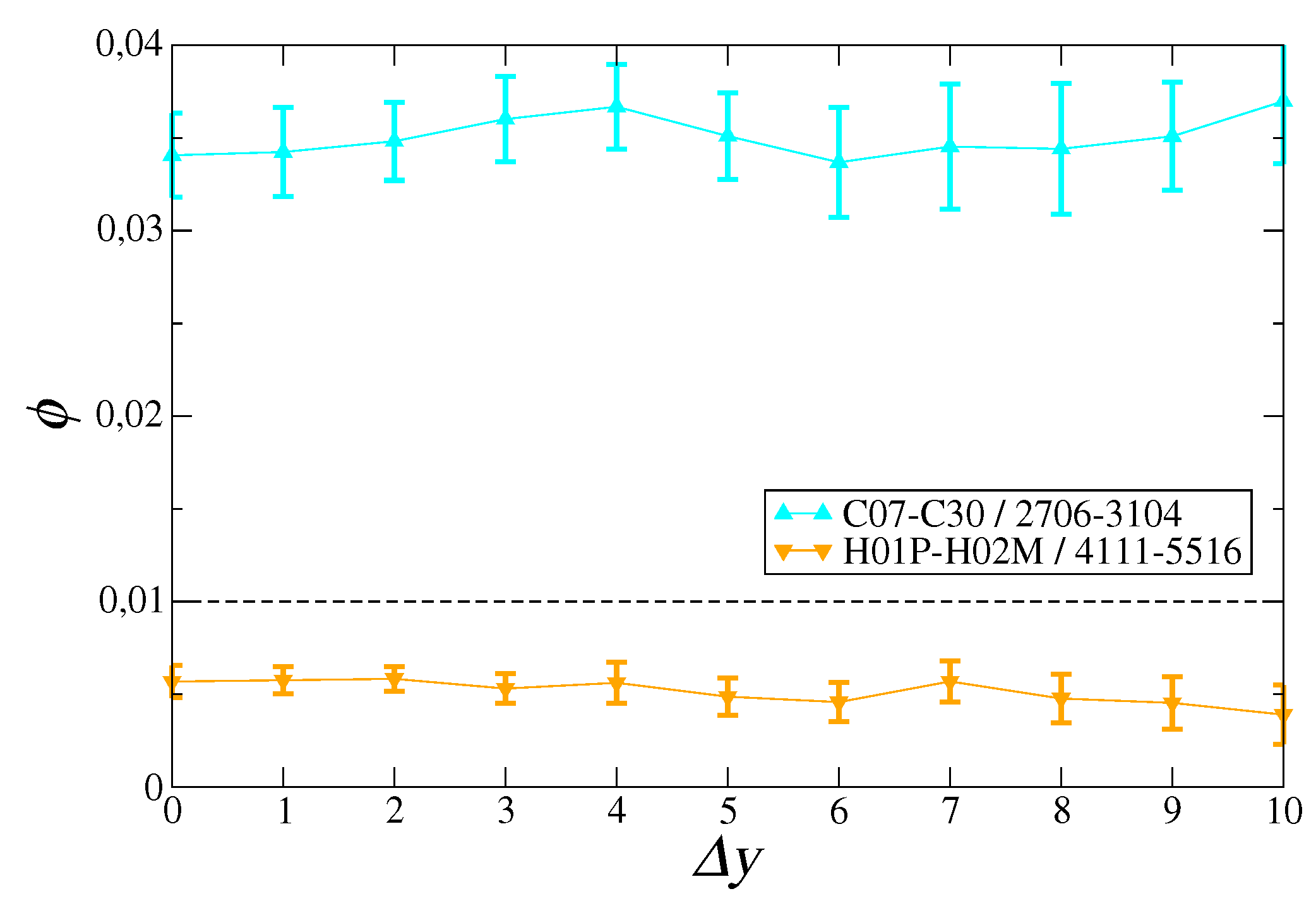 Entropy 21 00126 g003