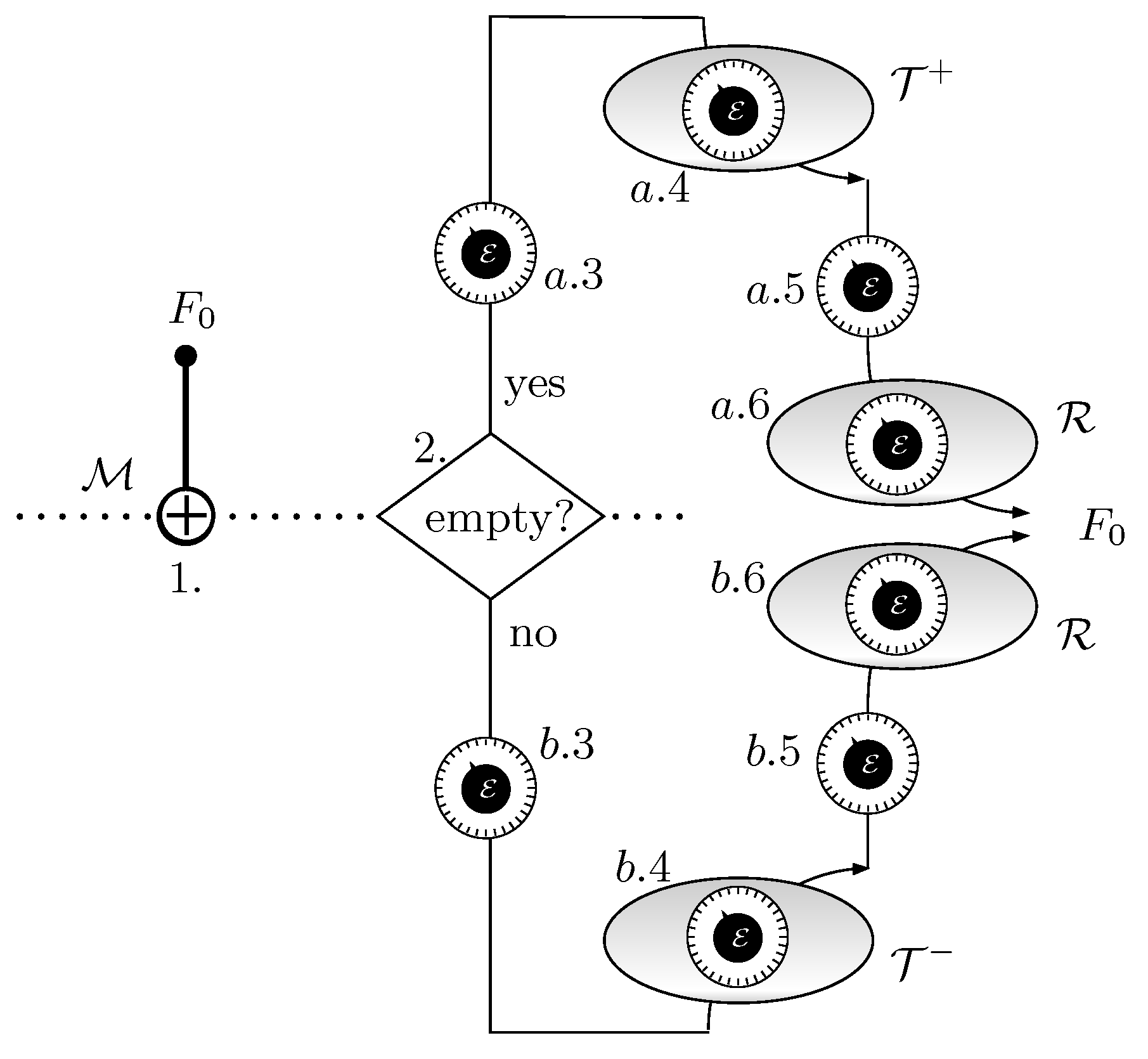 Entropy 21 00127 g004