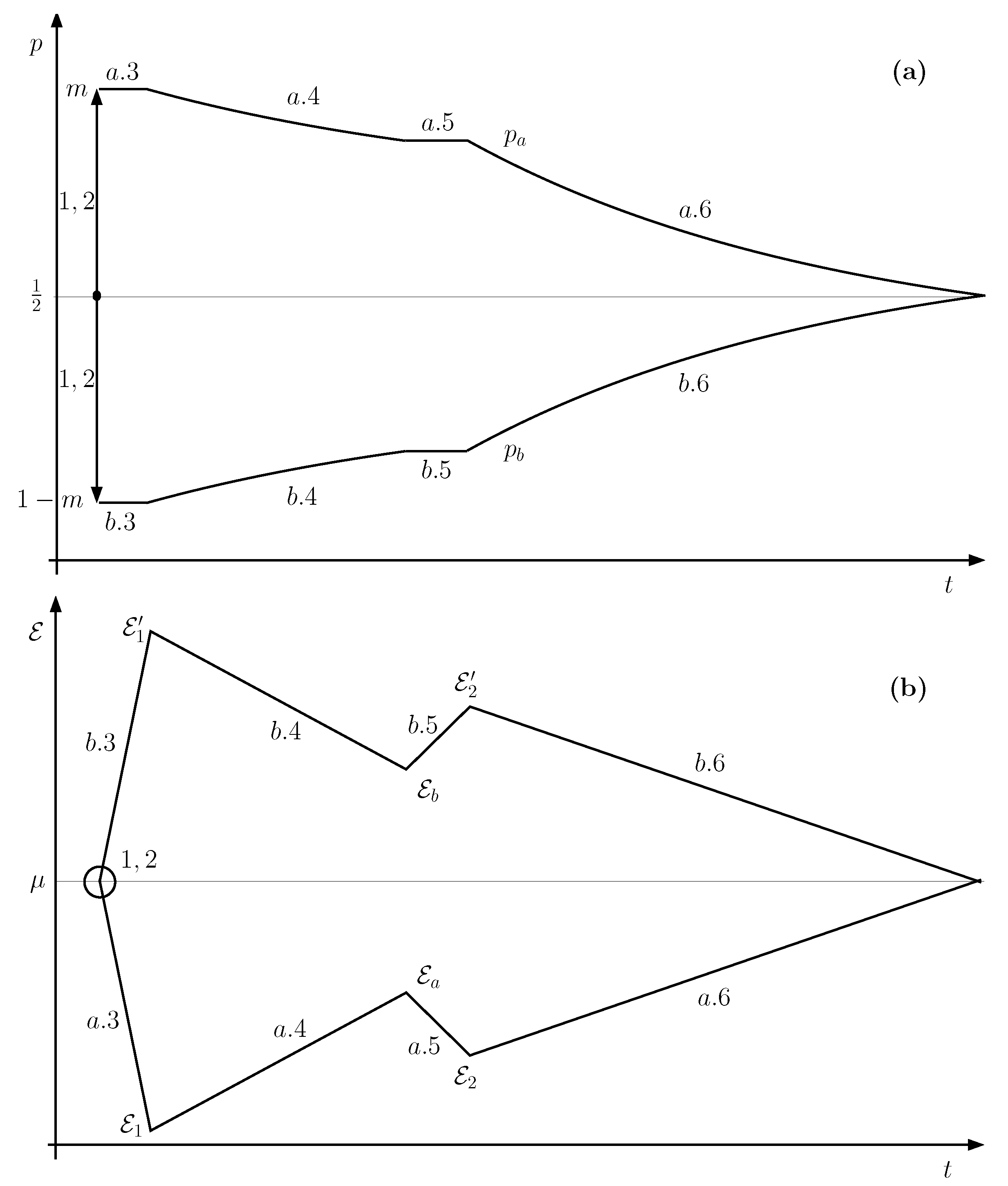 Entropy 21 00127 g005