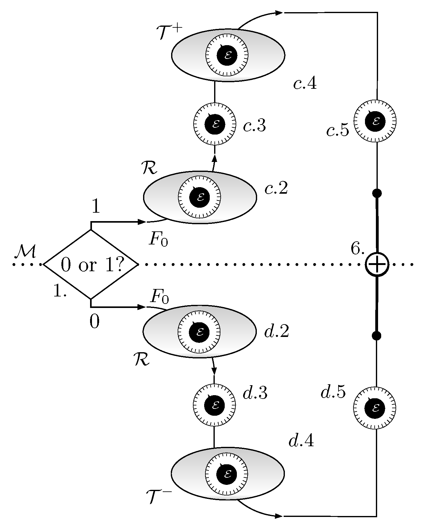 Entropy 21 00127 g006
