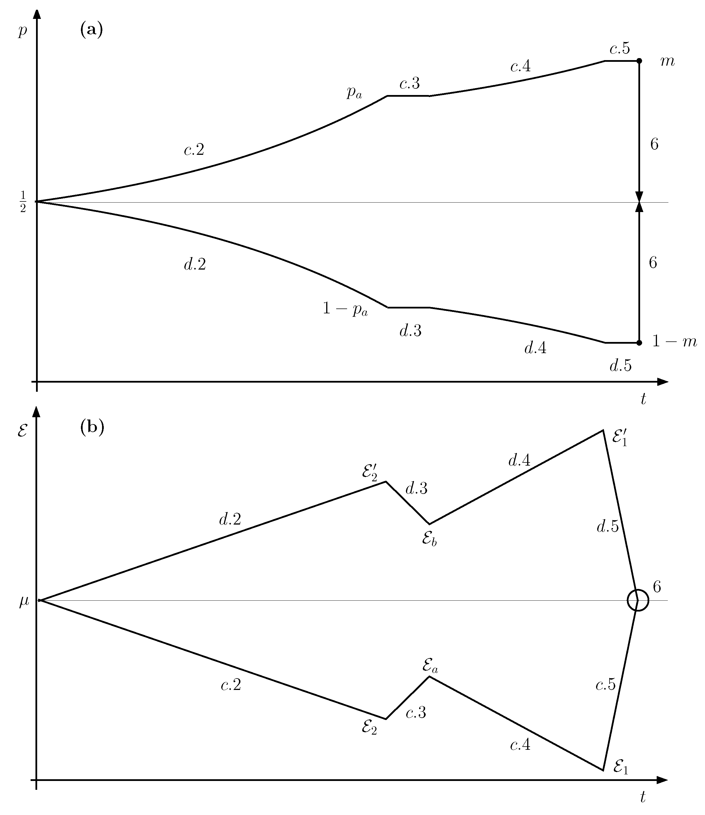 Entropy 21 00127 g007