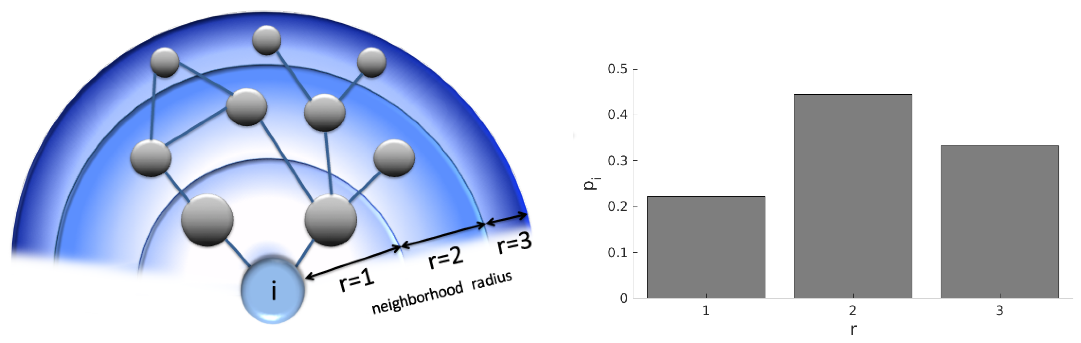 Entropy 21 00128 g001