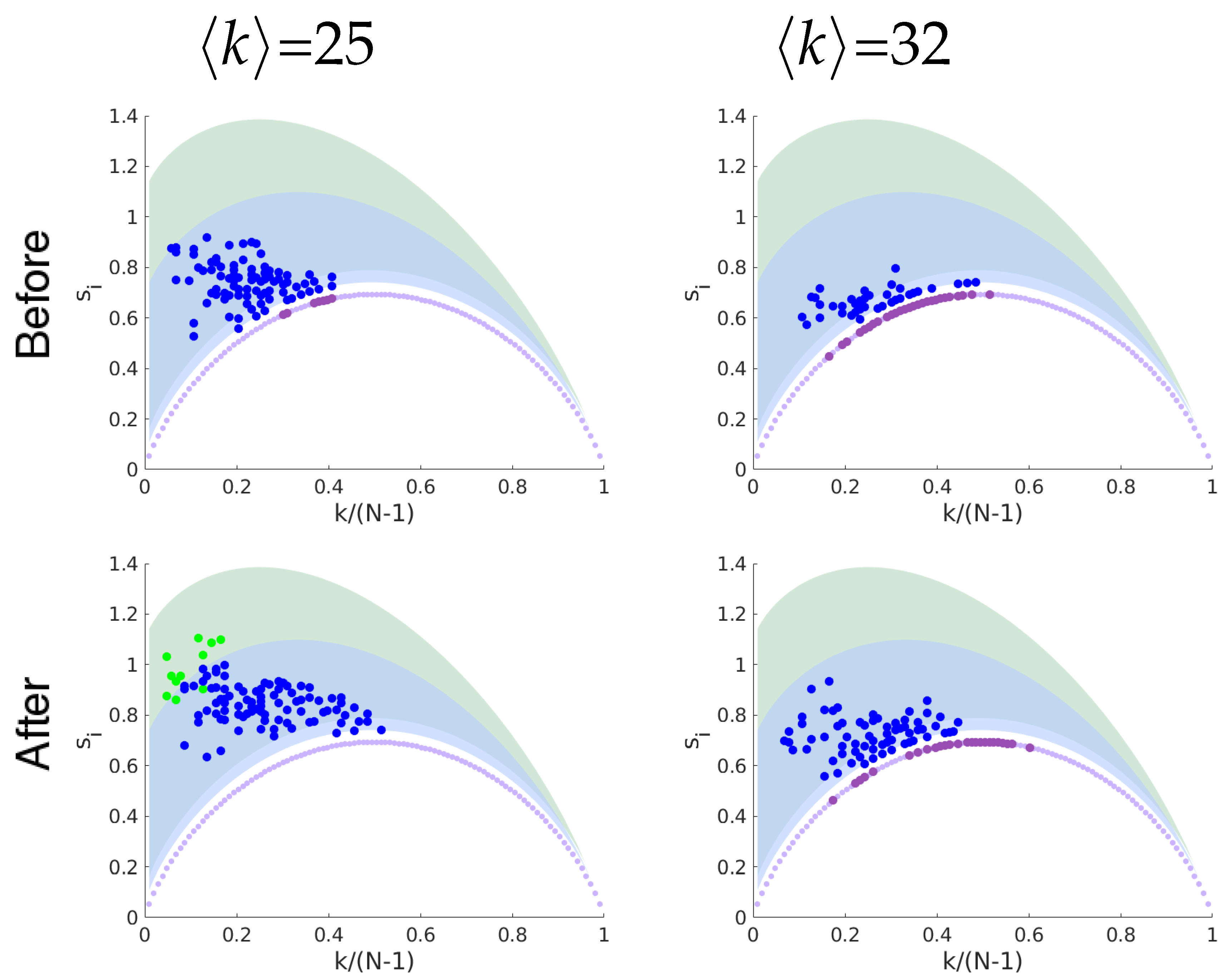 Entropy 21 00128 g004