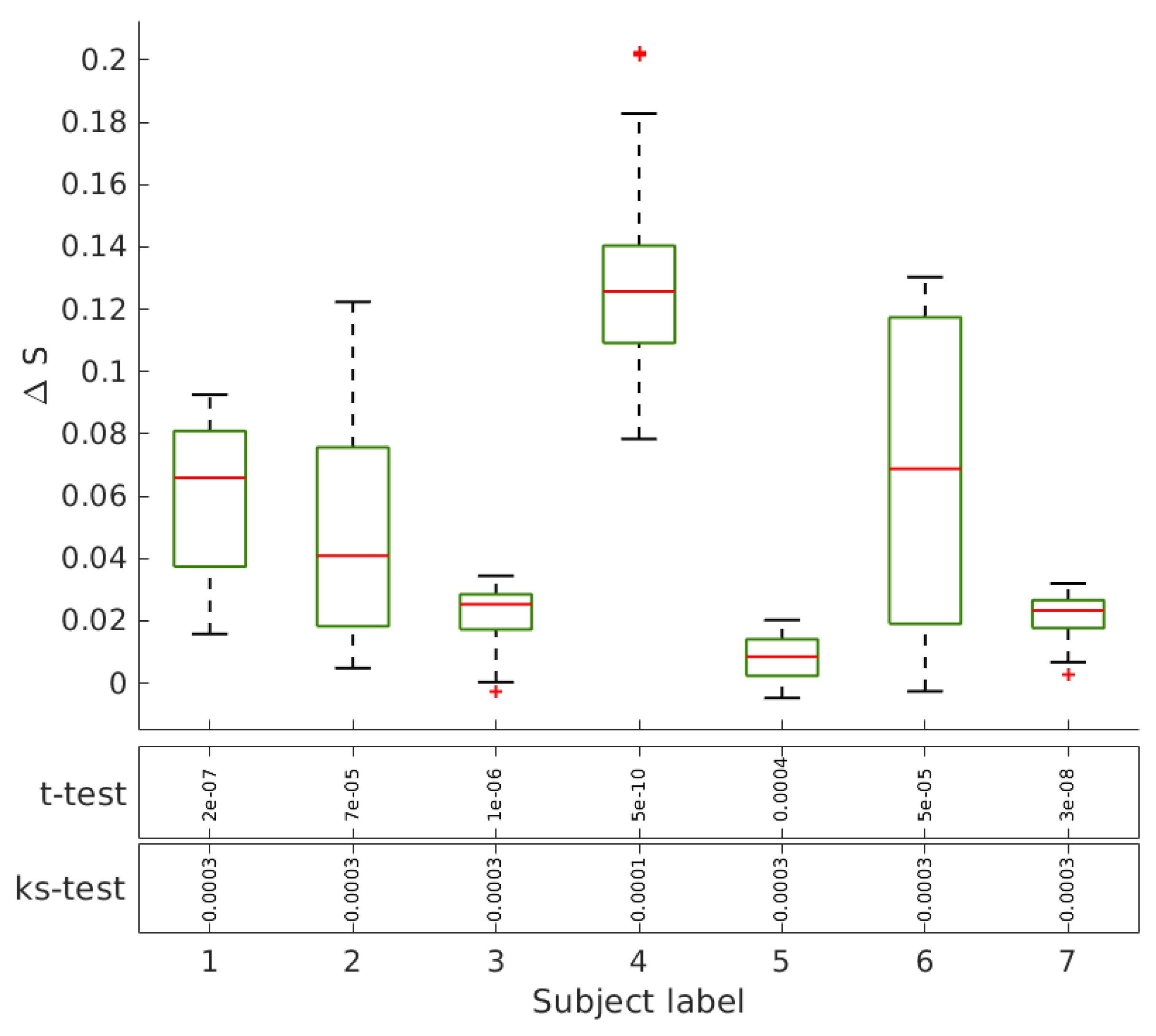 Entropy 21 00128 g005