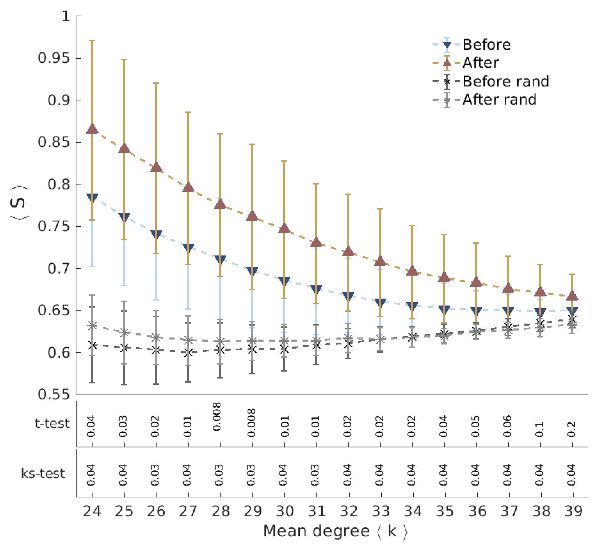 Entropy 21 00128 g006