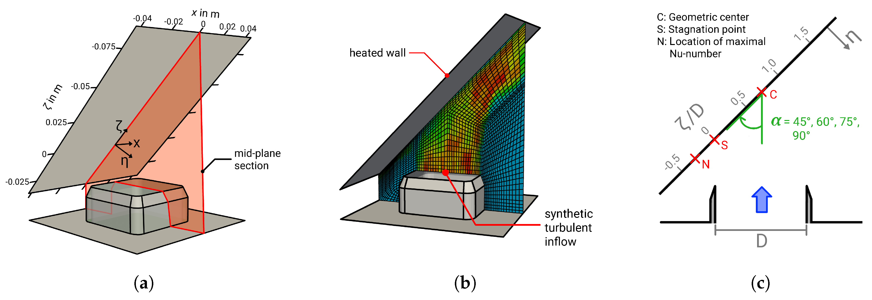 Entropy 21 00129 g001