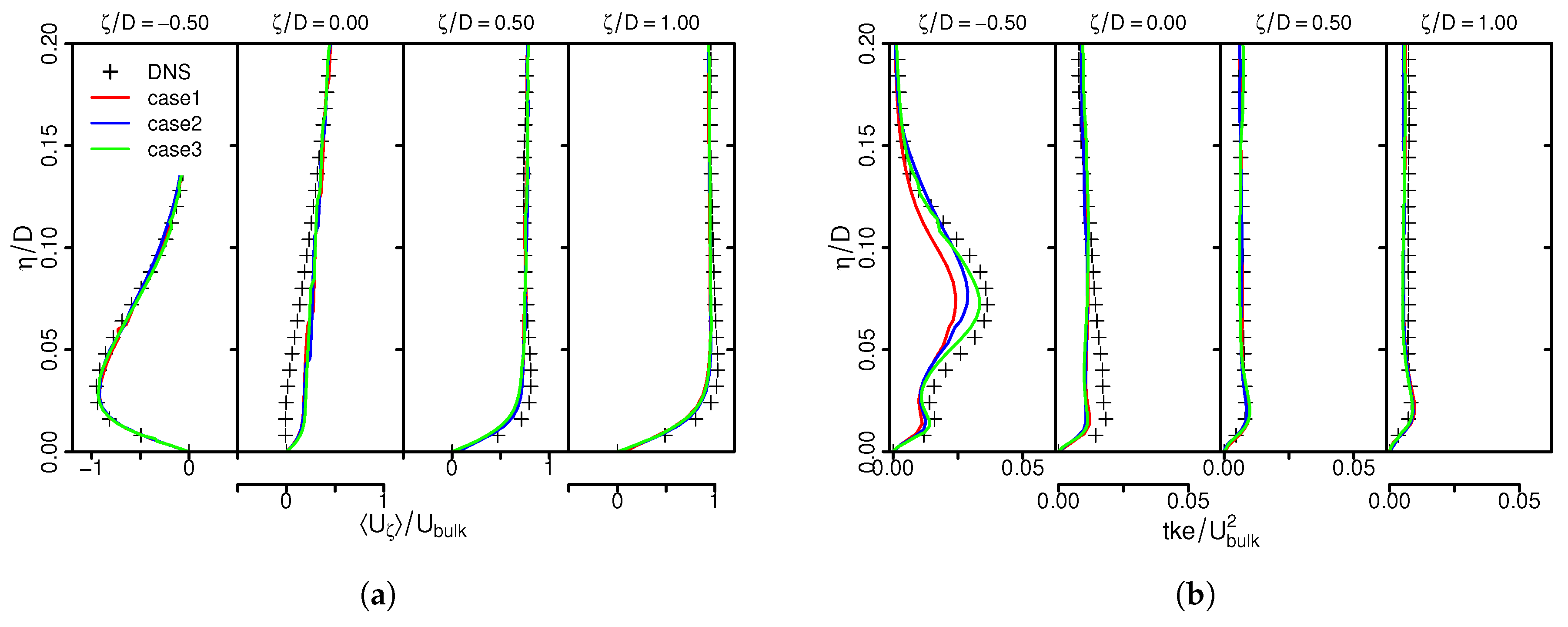 Entropy 21 00129 g002